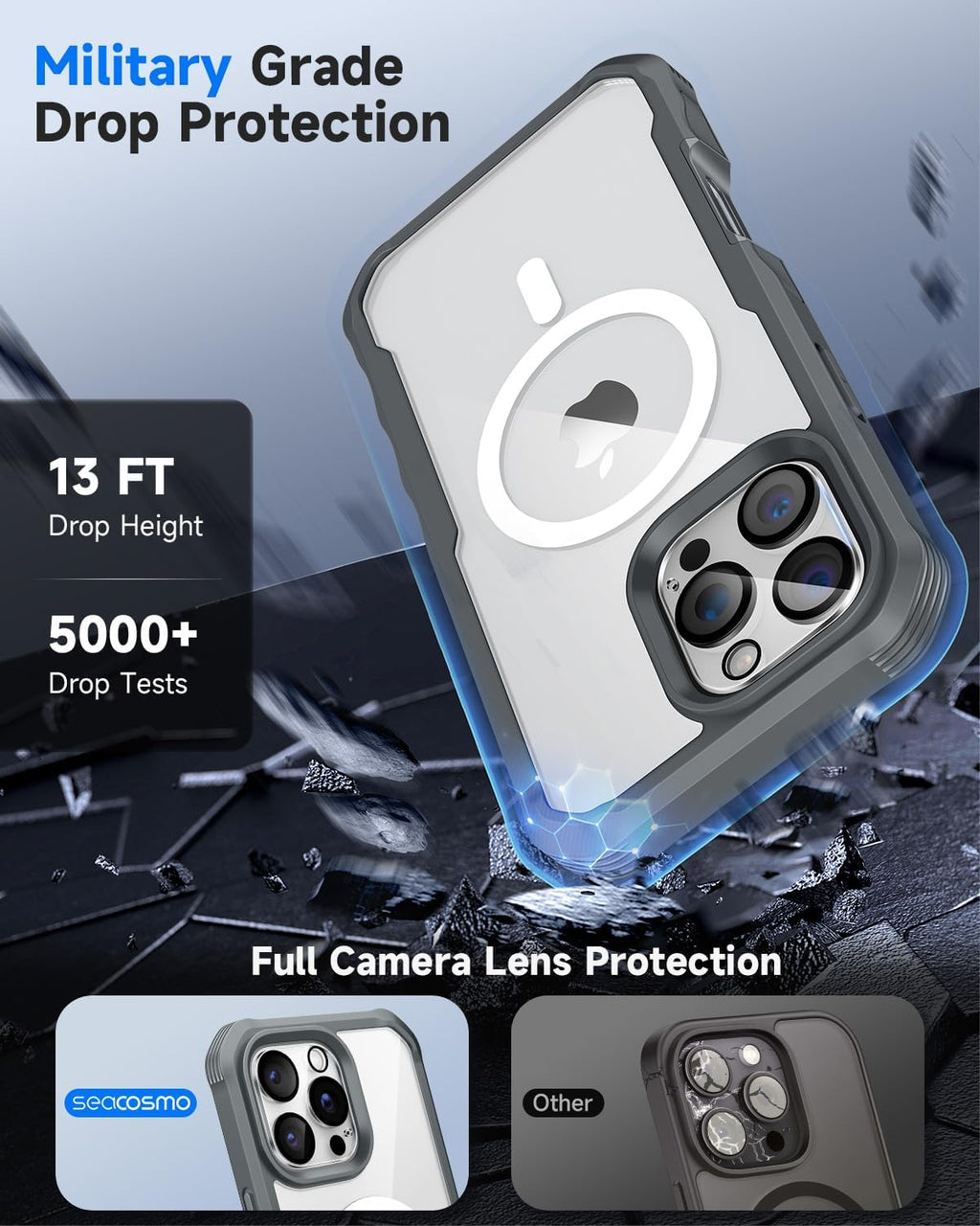 seacosmo for iPhone 16 Pro Case, Full Body Bumper with Built-in 9H Tempered Glass Privacy Screen Protector and Camera Lens Protector, Compatible with MagSafe, Shockproof Phone Cover, 6.3", Gray