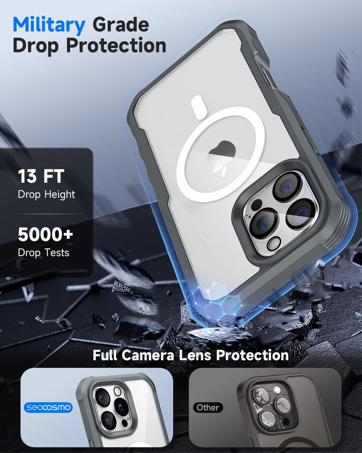 seacosmo for iPhone 16 Pro Case, Full Body Bumper with Built-in 9H Tempered Glass Privacy Screen Protector and Camera Lens Protector, Compatible with MagSafe, Shockproof Phone Cover, 6.3", Gray