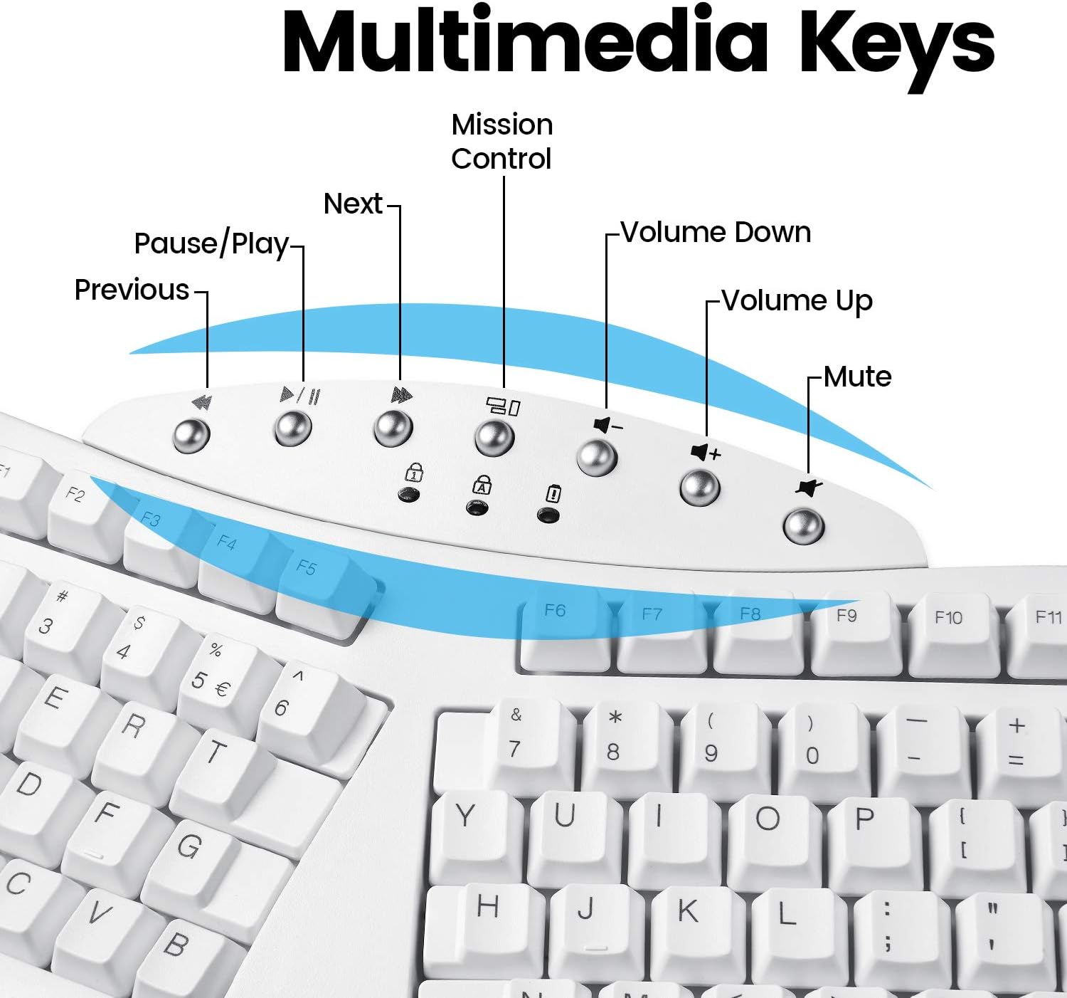 Perixx Periboard-612 Wireless Ergonomic USB Split Keyboard, US English Layout