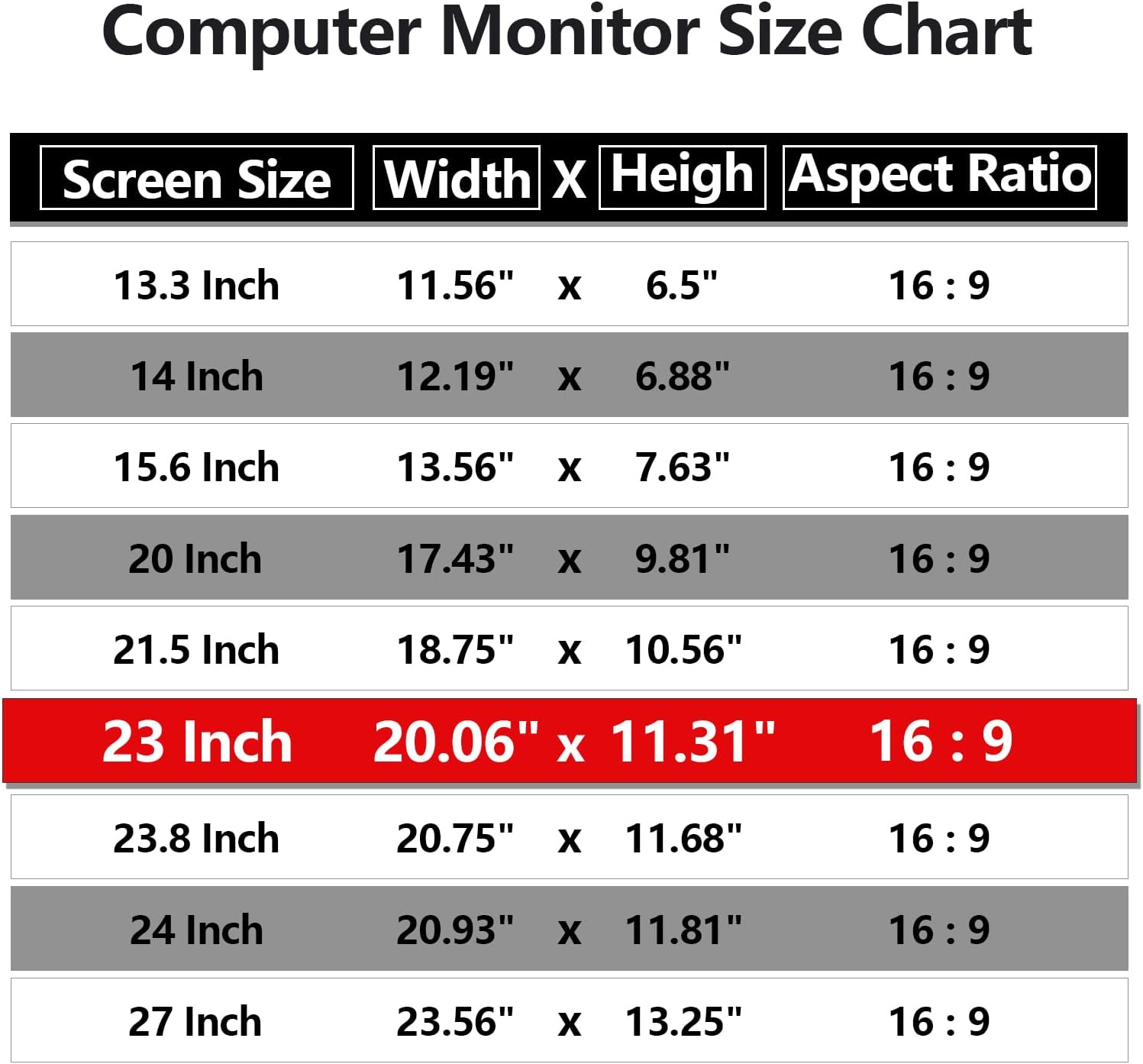 Computer Privacy Screen Protector 23 Inch with Hp Dell Acer Asus Samsung LG and More, Removable Security Shield Filter for 16:9 Aspect Ratio Monitor Like ViewSonic Sceptre AOC Koorui BenQ (23" Diagonal 16:9 1 Pack)