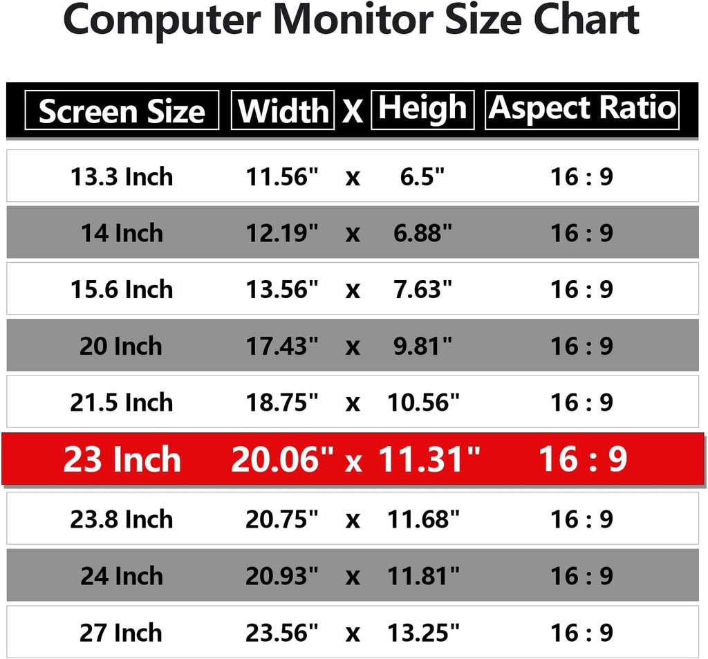 [2 Pack] 23 Inch Computer Privacy Screen Protector for 16:9 Widescreen Monitors-Anti-Glare & Blue Light Filter,Anti-Spy Film,Reduces Eye Strain (Fits Most Desktop Screens)