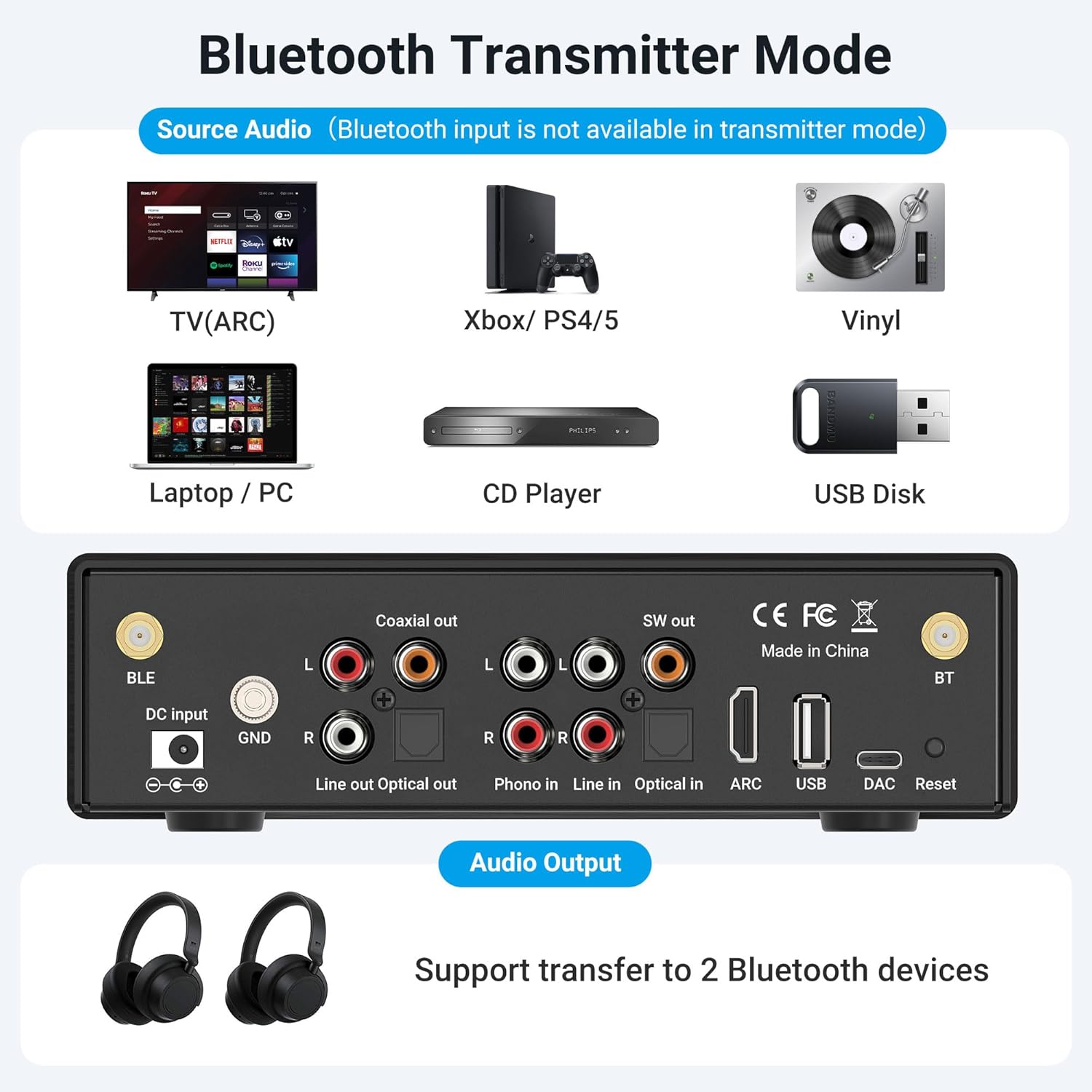 Arylic BP50 Bluetooth 5.2 aptX Home Audio Preamplifier with HDMI ARC, Phono Input and GO Control APP Audio Adapter with DAC, RCA outputs for AV Receiver.
