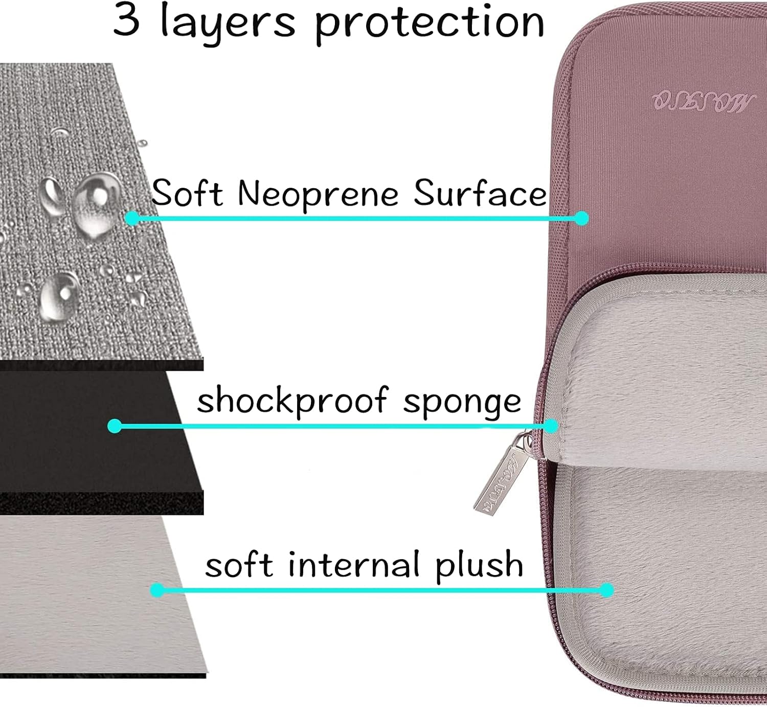MOSISO Laptop Case 16 inch, 15-15.6 inch Laptop Sleeve Bag Compatible with MacBook Pro 16 inch, HP, Acer, Dell, Lenovo, ASUS Notebook, Neoprene Computer Sleeve Bag with Small Case, Brick Red