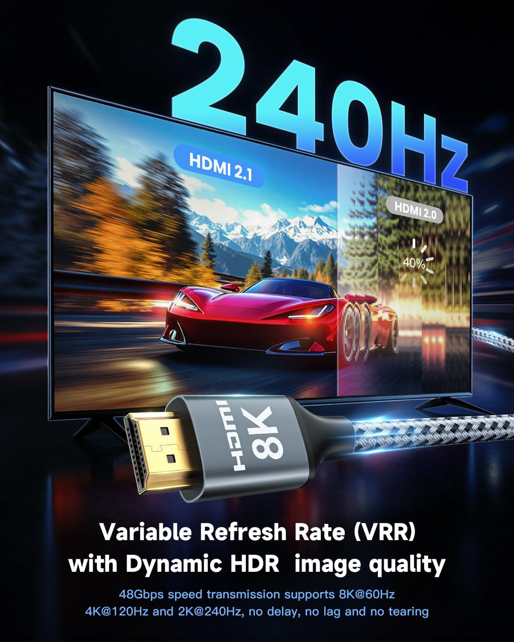 ARISKEEN 8K HDMI Cable 5 FT, 48Gbps High Speed HDMI 2.1 Cable, 8K 60Hz, 4K 120Hz 144Hz Braided HDMI Cord - 5 Feet