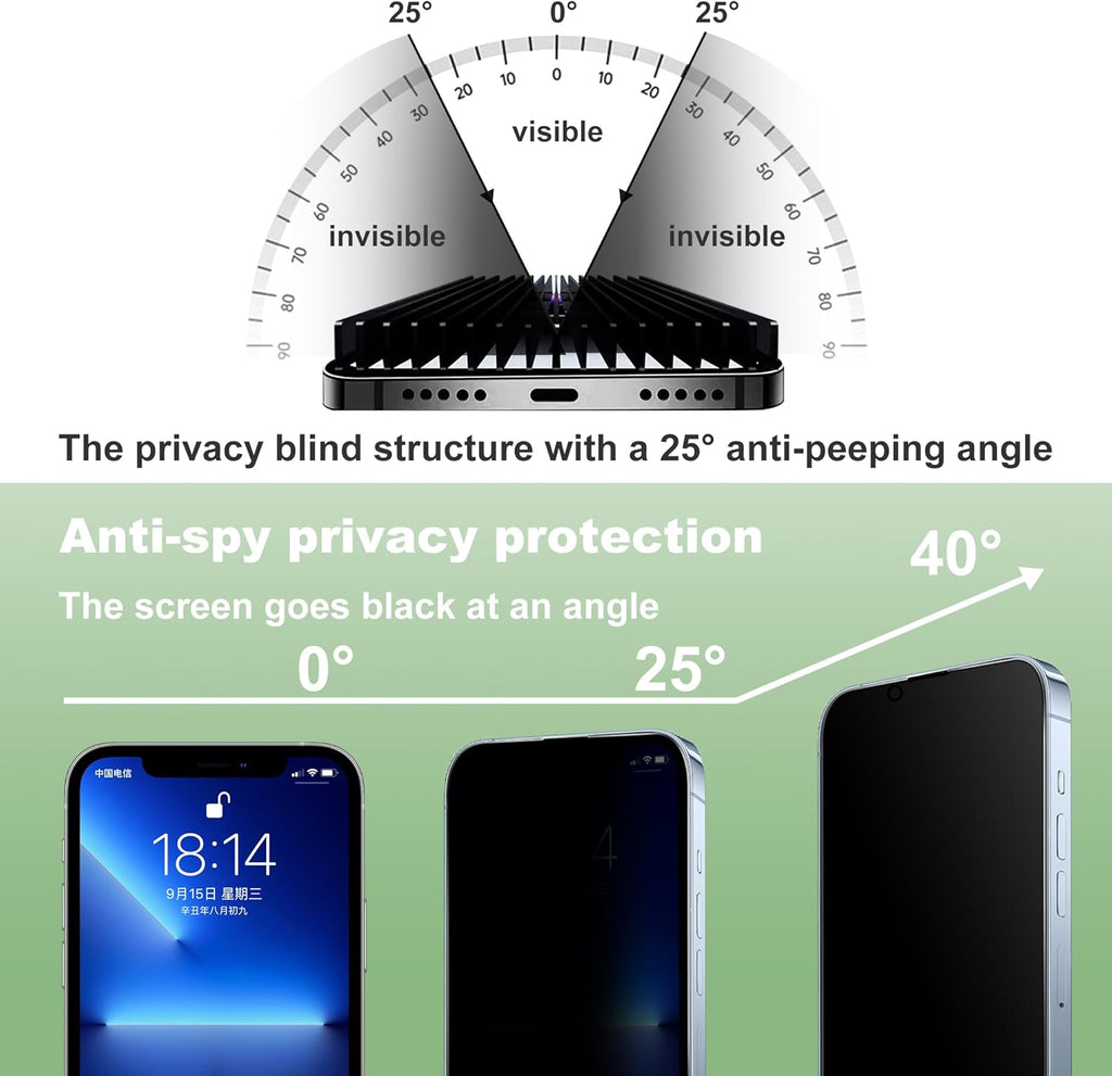 2 Pack Privacy Screen Protector for iPhone 13 Pro Max and iPhon 14 Plus 6.7-Inch Auto Dust Removal, No Bubbles,Anti-Spy Tempered Glass Film, Easy Installation