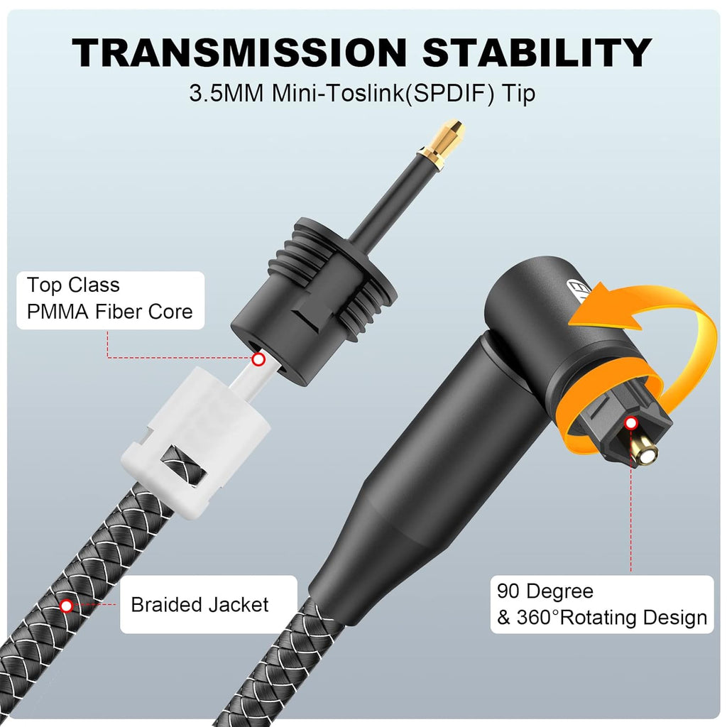 EMK Premium 90° Toslink to Mini Toslink Cable (5Ft/1.5M) - Right Angle Optical to 3.5mm Digital Optic Audio Cable for Soundbars, Home Theater - SPDIF Compatible, Black