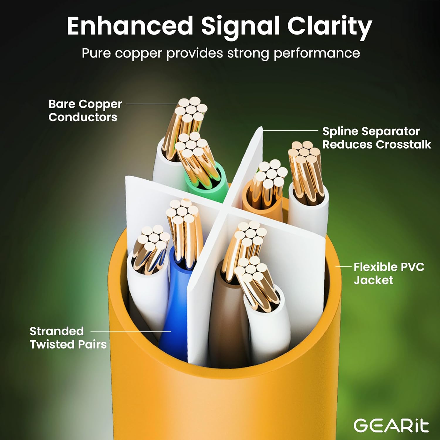 GEARit Cat 6 Ethernet Cable (24-Pack 1 Foot) Cat6 Network Patch, 10Gbps, RJ45, Snagless Cord, Gold-Plated Connectors, Internet for PC, TV, Tablet, Router, Printer, Servers, IT Data Center - Orange