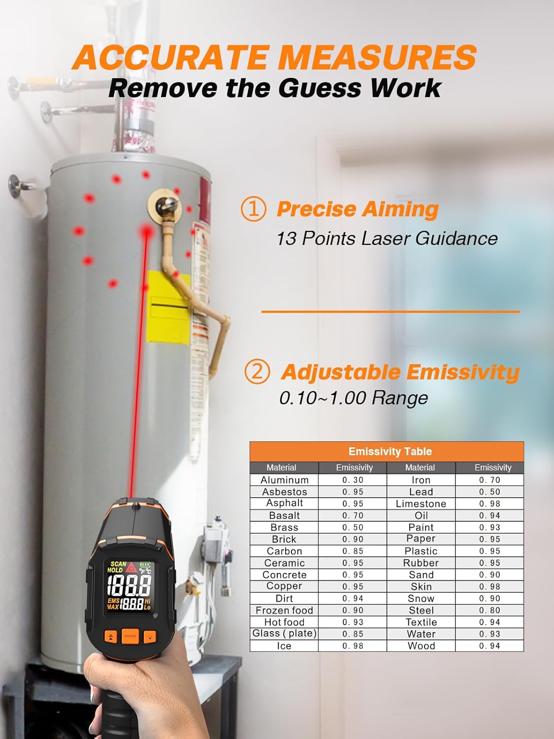 Mecurate Digital Infrared Thermometer Gun Non Contact Laser Temperature Gun -58℉～1112℉(-50℃～600℃) Adjustable Emissivity & Max Measure for Cooking/BBQ/Freezer with Food Thermometer
