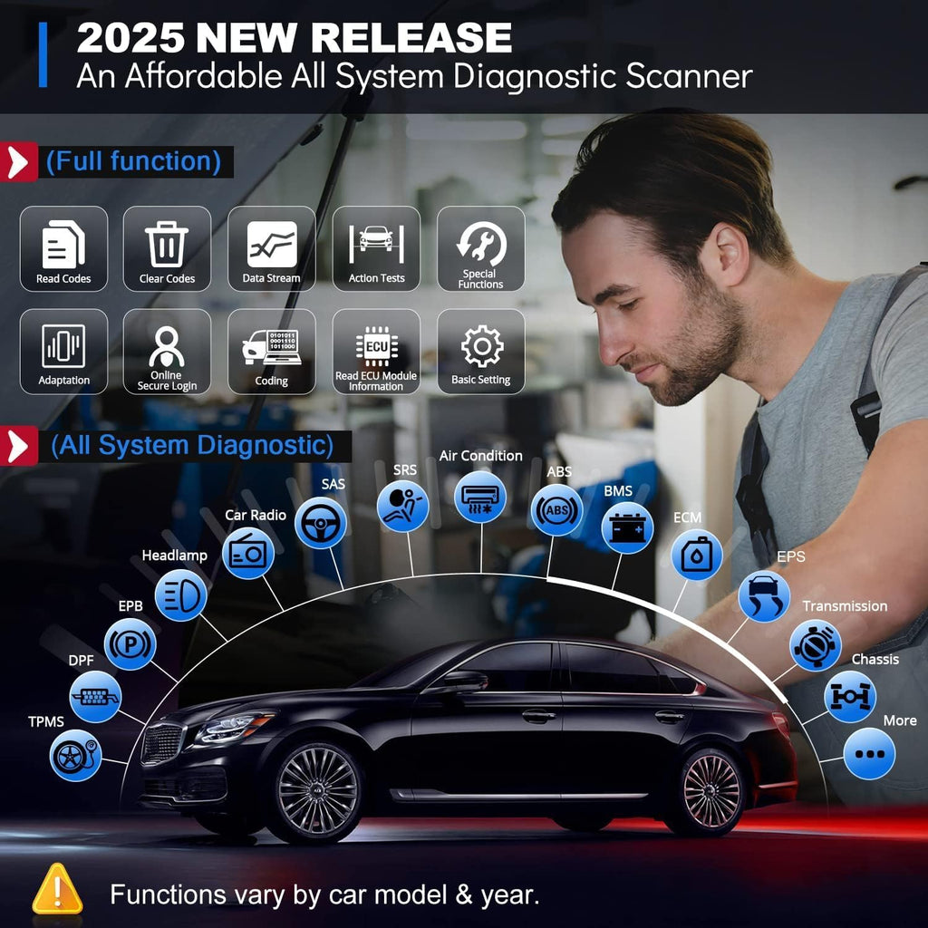 Thinkdiag2 All System Bidirectional Control OBD2 Diagnostic Scanner for iOS & Android, Bluetooth Scan Tool with CAN-FD Protocol, 15+ Reset Functions, ECU Coding, Active Test, AutoVIN, 1 Year Fr-ee