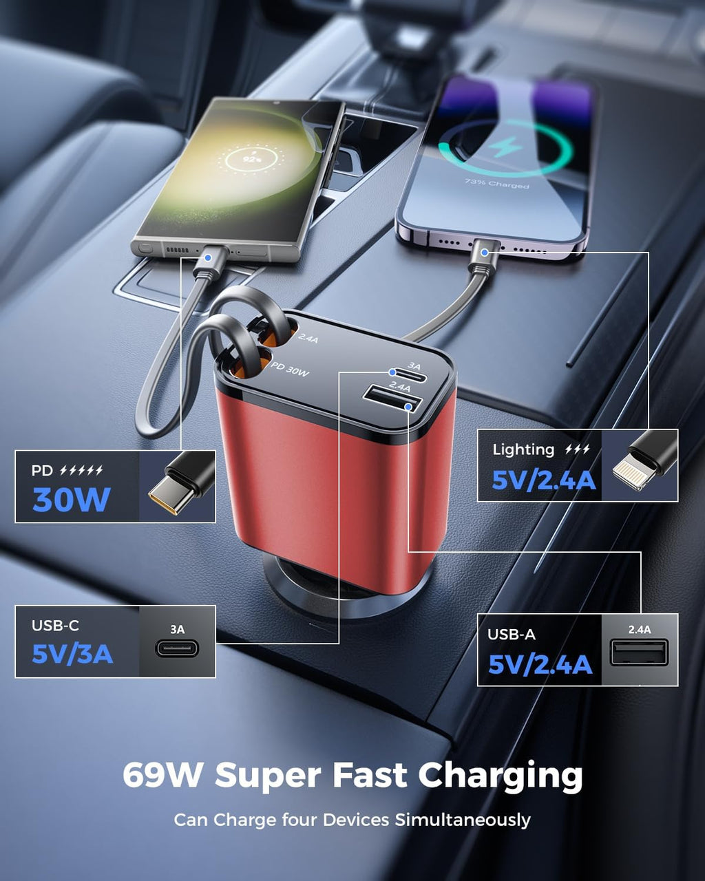 [2024 Upgraded] 4 in 1 Retractable Car Charger, SUPERONE Smaller Fast Car Phone Charger 69W with Cord, USB C and iPhone Car Charger Adapter, Compatible iPhone 15/15 Pro Max/14/13/12/11, Sumsung