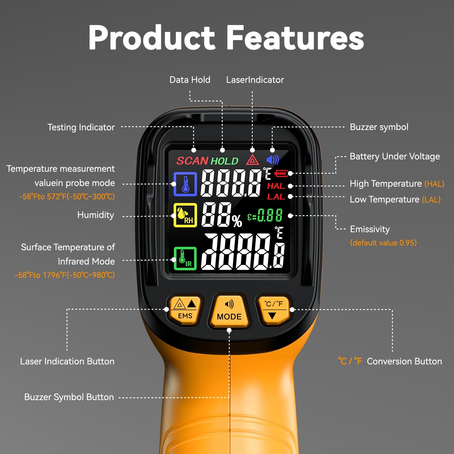 Infrared Thermometer Temperature Gun -58°F to 1796°F, 50:1 Dual-Mode Temp Guns with K-Type Thermocouple for Internal Readings, HVAC Contactless Lazer IR Thermometers for Home & Industry