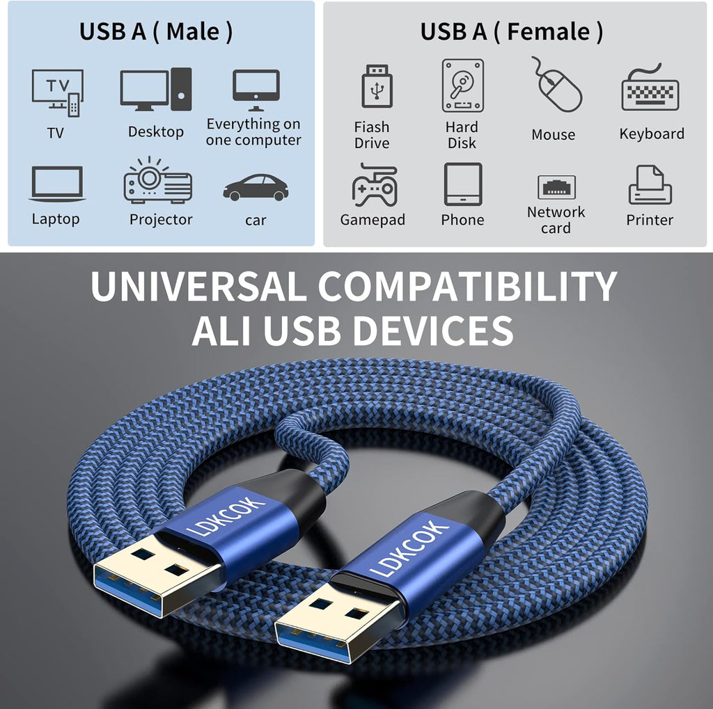 USB to USB Cable 15FT,Durable Braidedfor USB 3.0 Male to Male Type A to Type A Cable Data Transfer Compatible with Hard Drive, Laptop, DVD Player, TV, USB 3.0 Hub, Monitor, Camera, Set Up Box and More