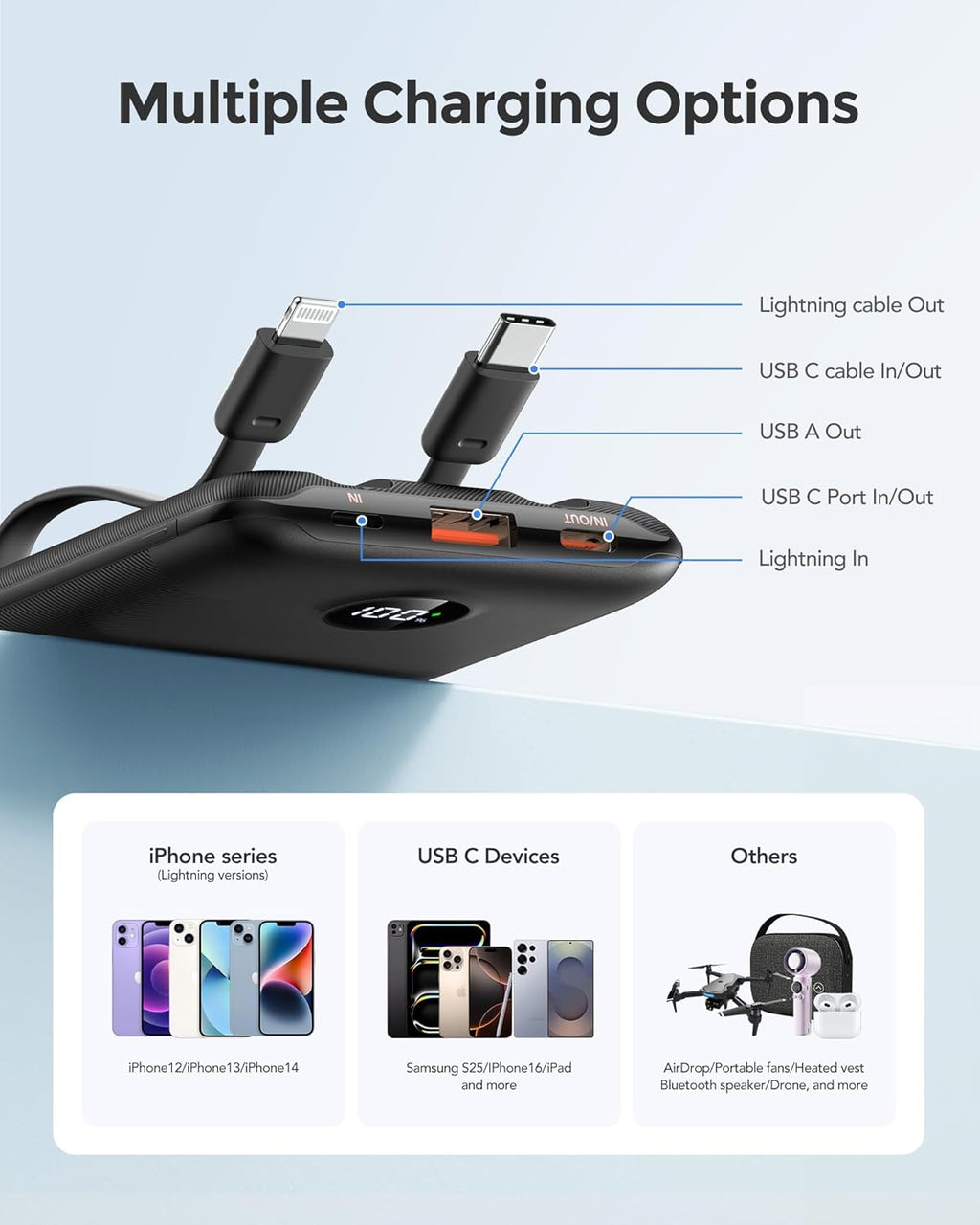 Mini Portable Charger with Built-in Cables 22.5W Fast Charging Power Bank USB-C Small Battery Pack 10000mAh Travel Essential Slim Battery for iPhone 16/15/14, Samsung 25/24, and More