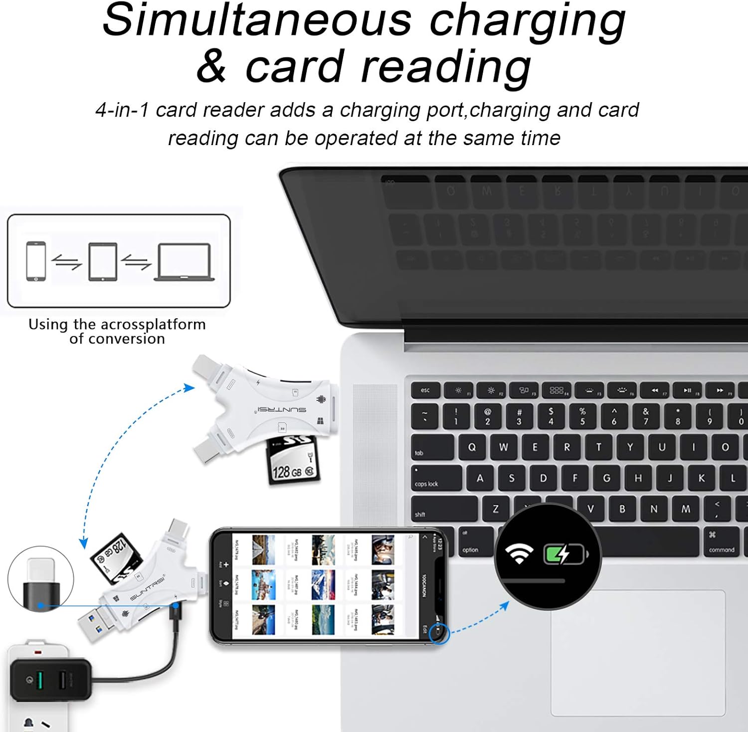 SD Card Reader for iPhone/ipad/Android/Mac/Computer/Camera,4 in1 Micro SD Card Reader Trail Camera Viewer, Portable Memory Card Reader SD Card Adapter for SD and TF Cards(White)