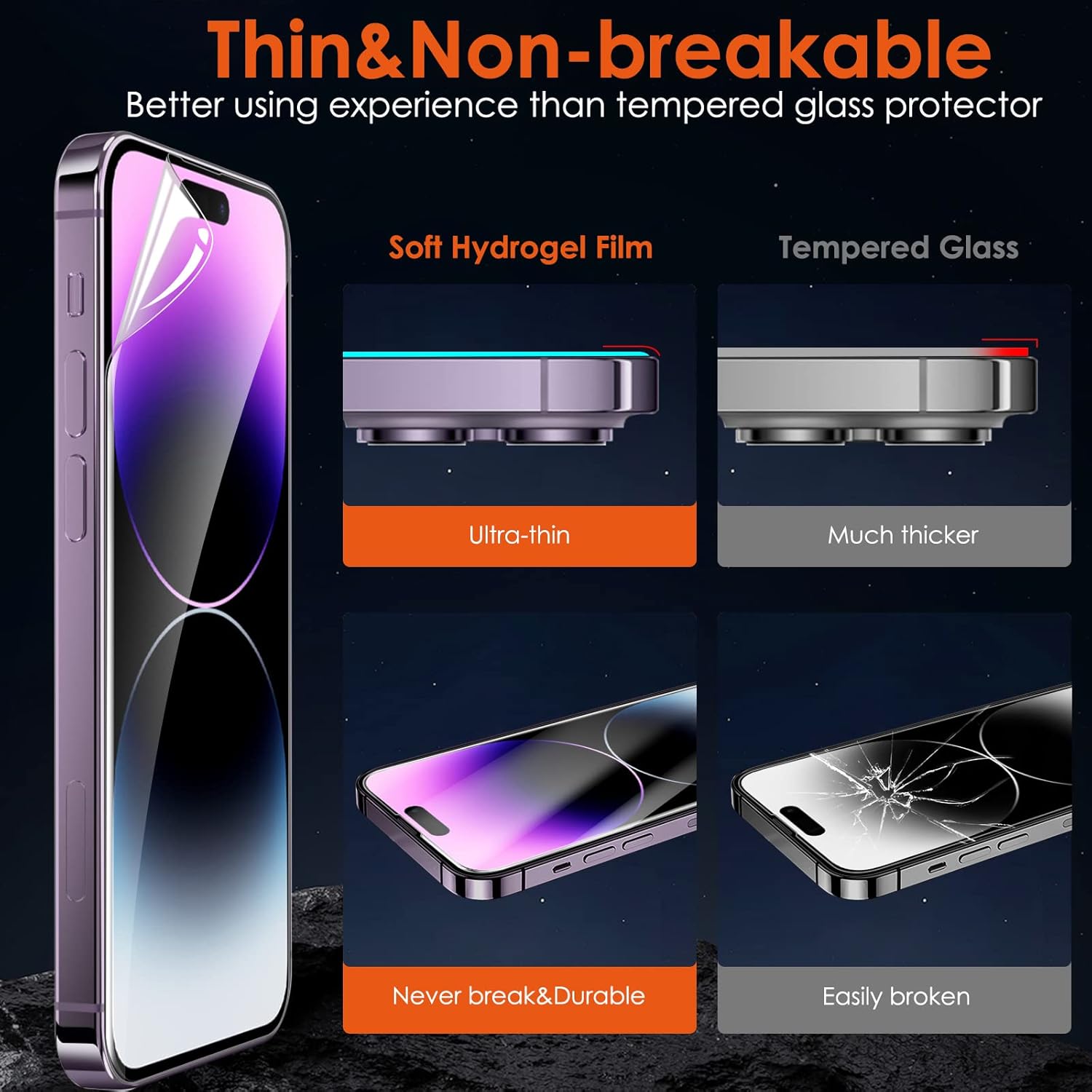 [3 Pack] Hydrogel Film Screen Protector for iPhone 14 Pro Max/iPhone 14 Plus (6.7 inch), Soft TPU Transparent Protective Screen Protector Film (Not Tempered Glass)