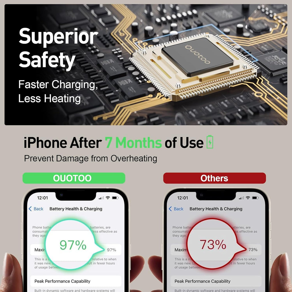 2025 3 in 1 Charging Station Compatible with Magsafe Charger Wireless Charger Stand for iPhone 16 15 14 13 12 Series Wireless Charging Station for AirPods Wireless Charging Stand for iWatch Series