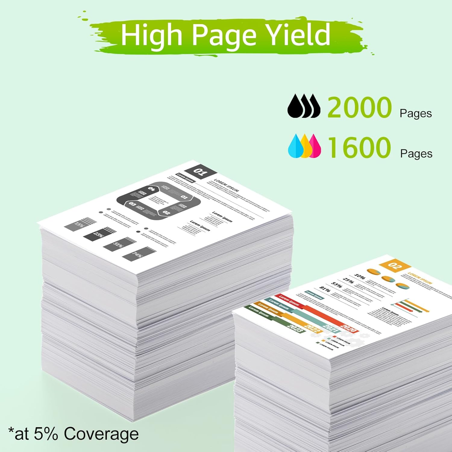 Upgraded 962XL Ink Cartridges Combo Pack Replacement for HP 962XL 962 XL High Yield Black & Color Ink Cartridge Set Work for HP OfficeJet Pro 9010, 9020 Series Printer (1BK/1C/1M/1Y, 4 Pack)
