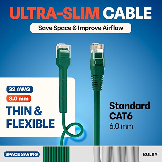Everest Ultra Slim Cat6a Ethernet Patch Cables 10ft Green - Image 4