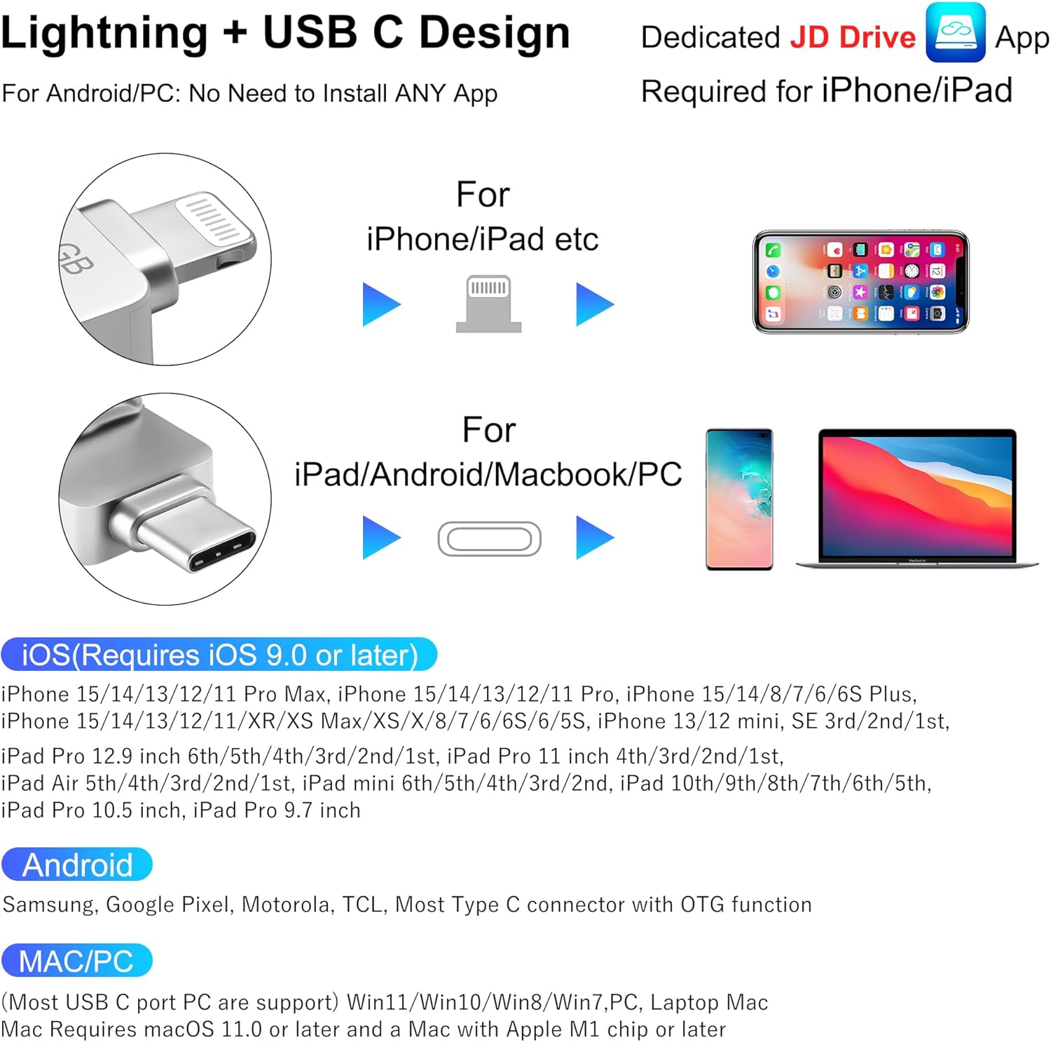 JSL JDTDC MFi Certified 128GB iPhone-16-Photo-Stick USB C & Lightning Flash Drive for iPhone 16/15/14/13/12 Thumb-Drive-for-iPad-Memory External-Storage-Android-Photo-Backup iPhone-Photo-Tansfer-Stick