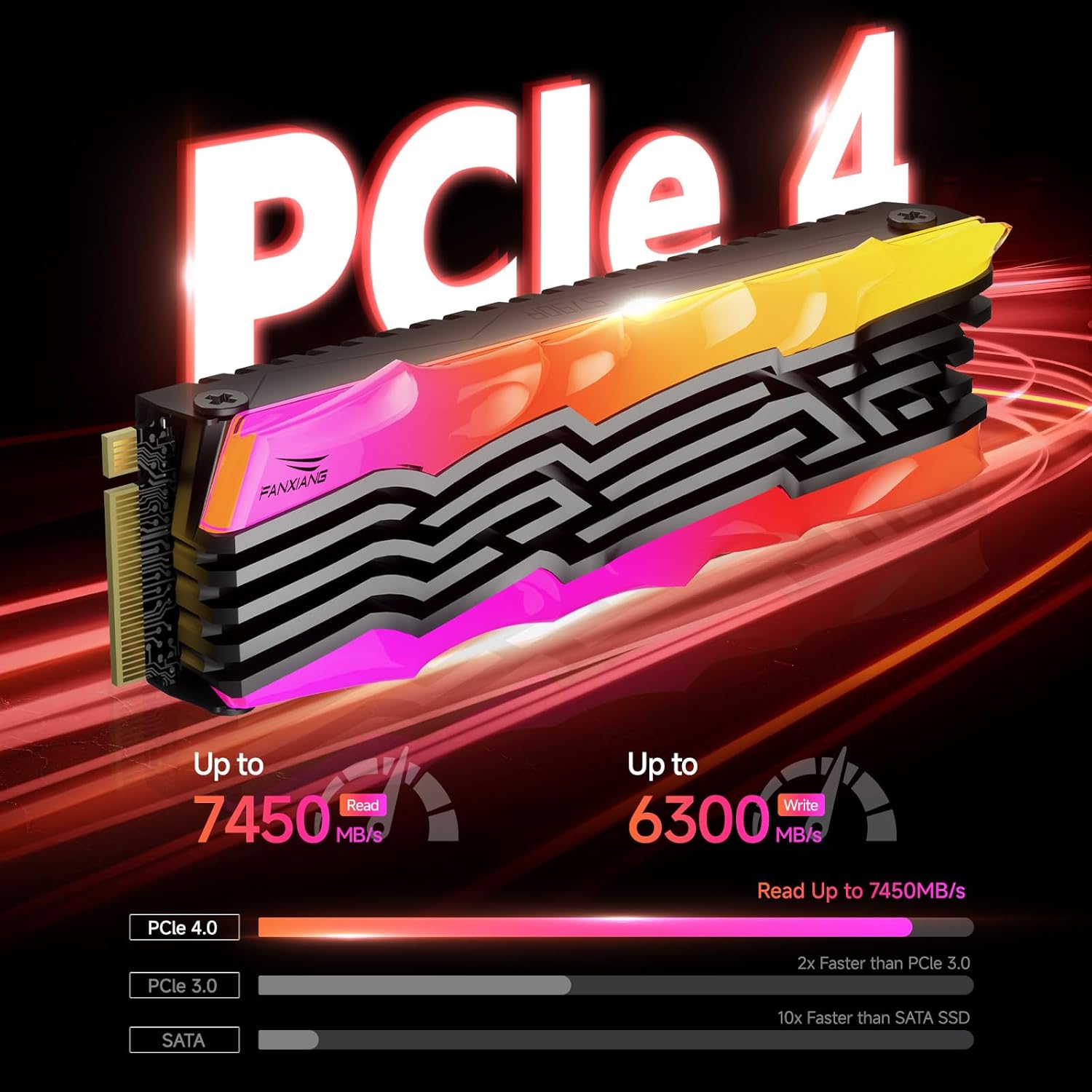 S790R 2TB NVMe M.2 SSD PCIe 4.0 x4, Internal Solid State Drive with RGB Heatsink, Up to 7450MB/s, 3D NAND TLC, PS5 Compatible, Ideal for Gaming, Creators & Professionals