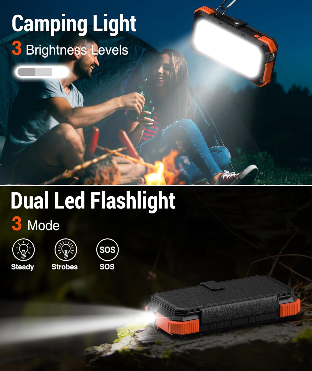 BLAVOR Solar Charger Power Bank, PD 18W Fast Charging 20000mAh Battery Pack with 4 Foldable Panels, Portable Solar Powered USB C Charger with Camping Flashlight Compass Carabiner for Cell Phone