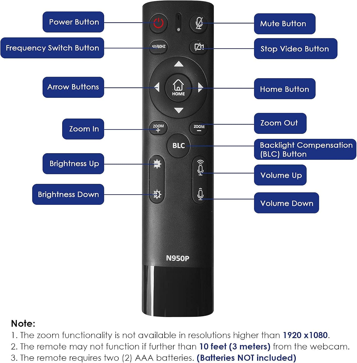 NexiGo Zoom Certified, N950P 4K Zoomable Webcam with Remote Control, Sony_Starvis Sensor, 5X Digital Zoom, Pro Web Camera with Dual Stereo Mics, for Zoom Skype Teams Twitch