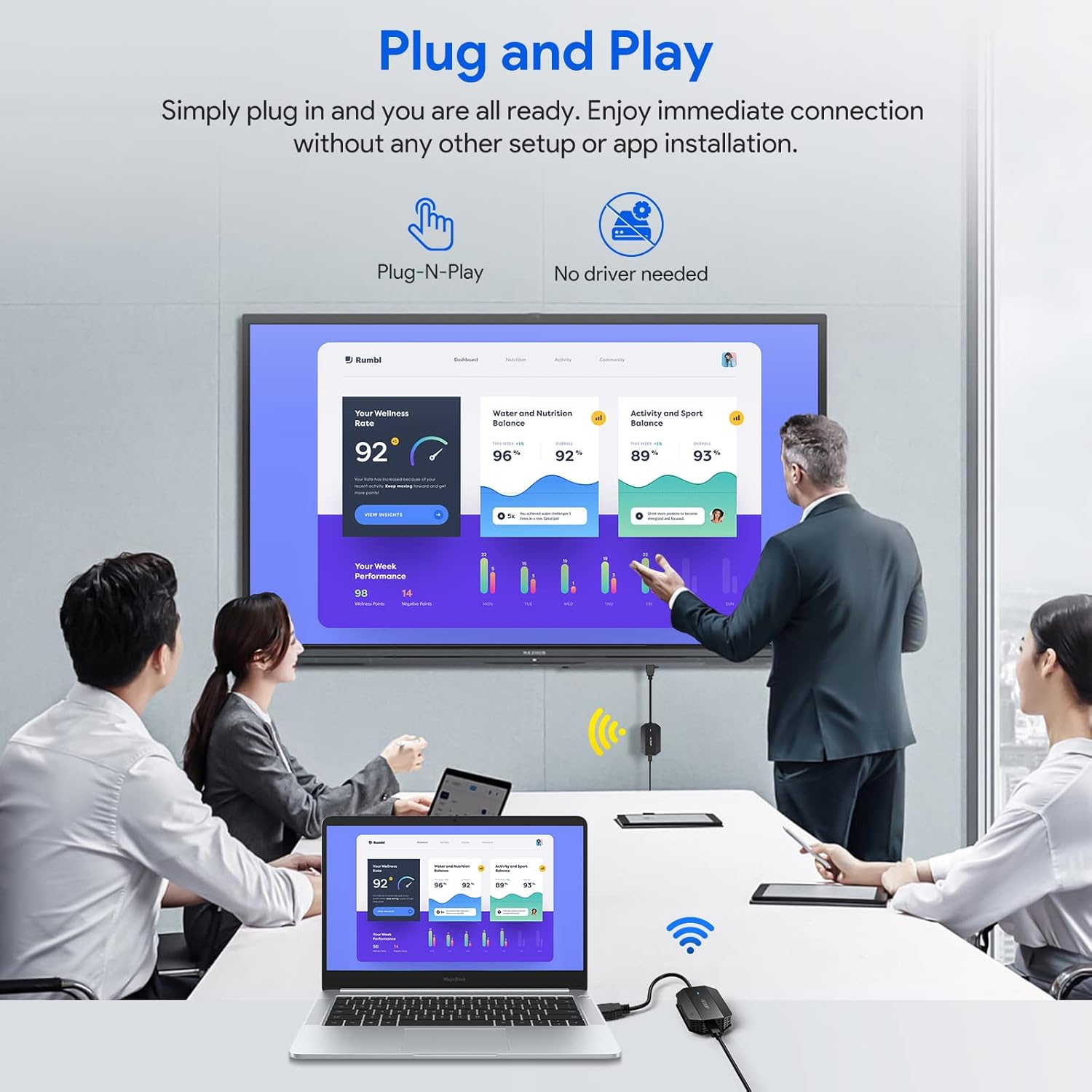 2025 Upgraded Wireless HDMI Transmitter and Receiver 4K Ultra HD Decoding & 1080P Output, Long Range Wireless HDMI Extender Transmission, Plug and Play, 1 RX to 8 TX, Stable & Low Latency