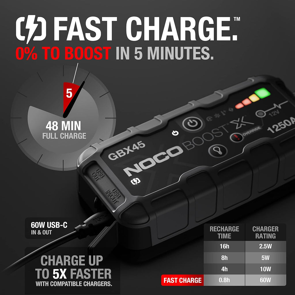 NOCO Boost X GBX45: 1250A UltraSafe Jump Starter – 12V Lithium Battery Booster Pack, Portable Jump Box, Power Bank & Jumper Cables - for 6.5L Gas and 4.0L Diesel Engines