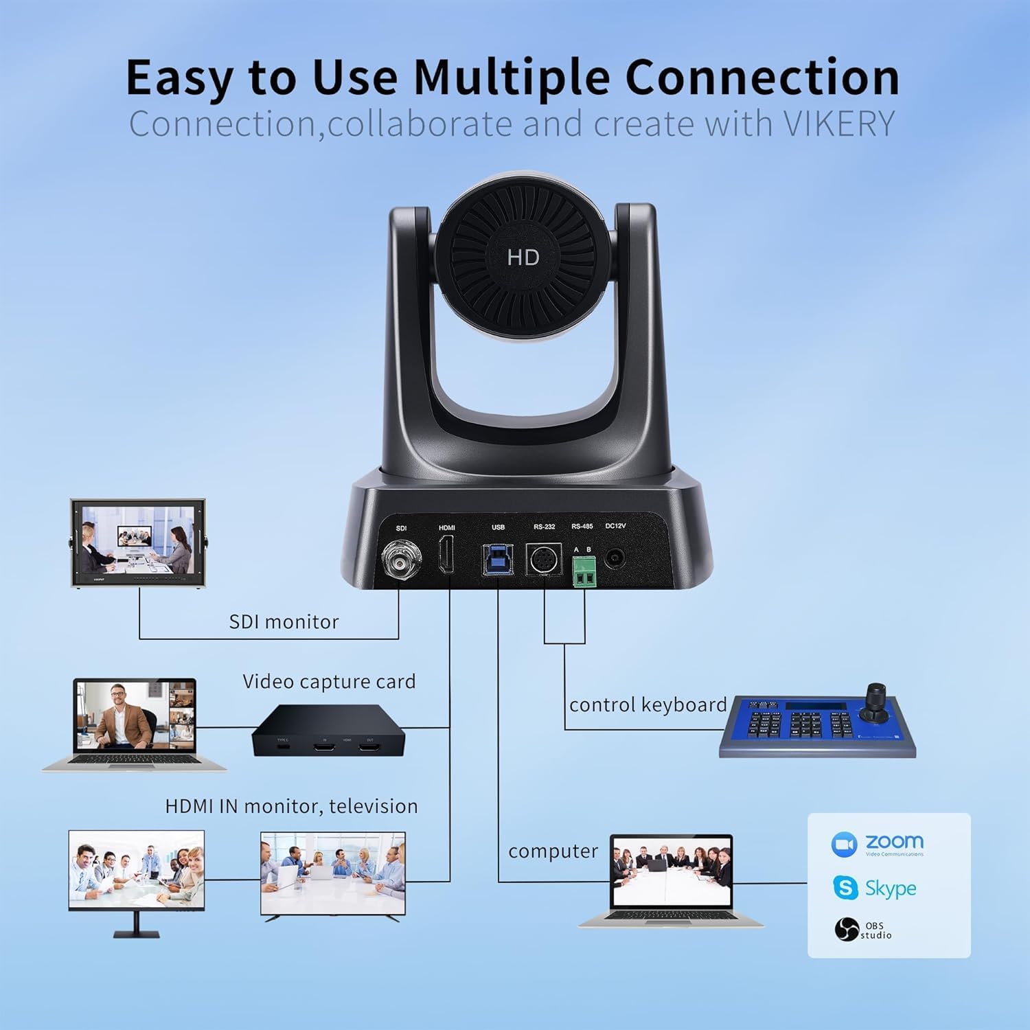 10X PTZ Conference Webcam with 3G-SDI/HDMI/USB Output, 1080P PTZ Live Streaming Camera for Church, Education, Conference Room Camera Attached Remote Control Work with Zoom, Skype, OBS