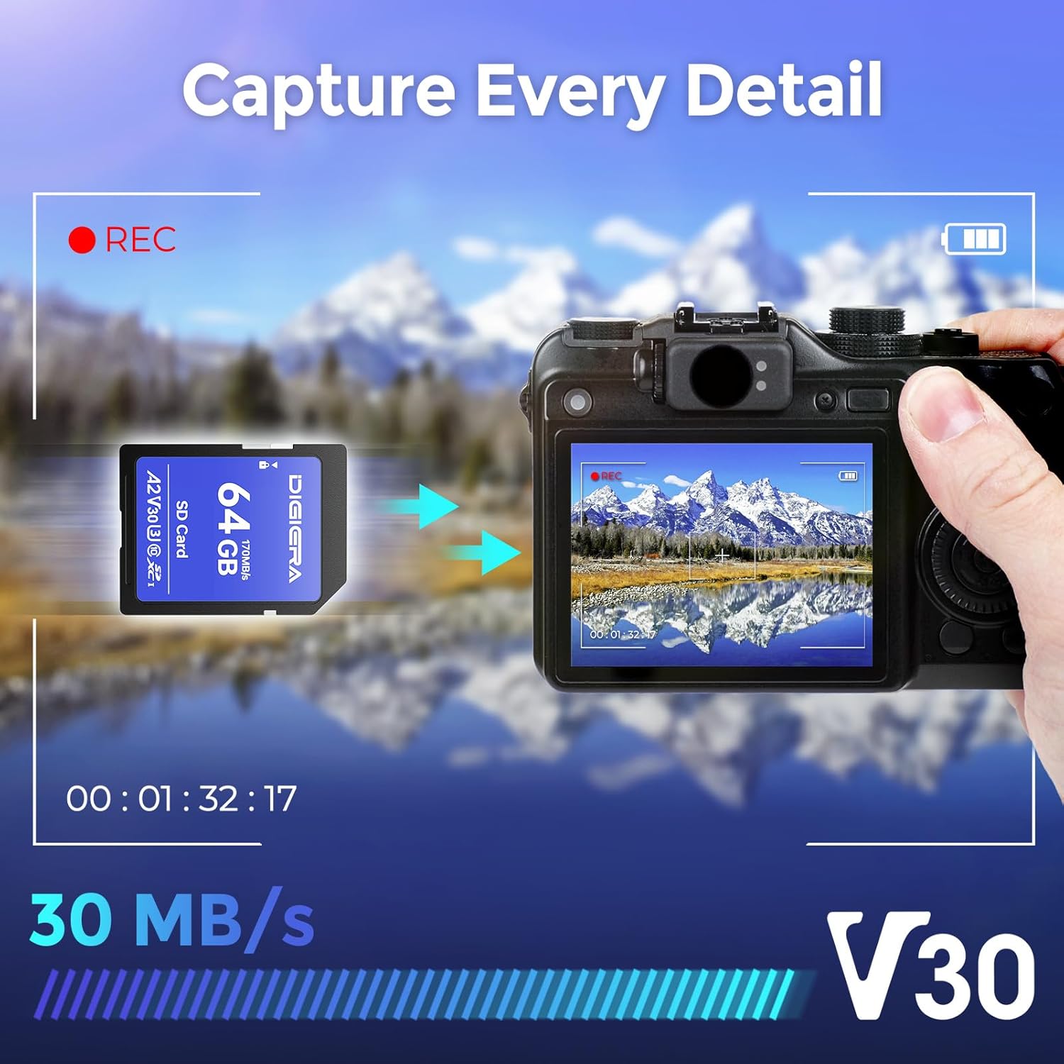 64GB LS100 SDXC UHS-I Memory Card - up to 170MB/s, C10, U3, V30, 4K UHD, SD Card for Computers, Digital Cameras, Home Theatre Devices, Car Navigation Systems (1 Pack)