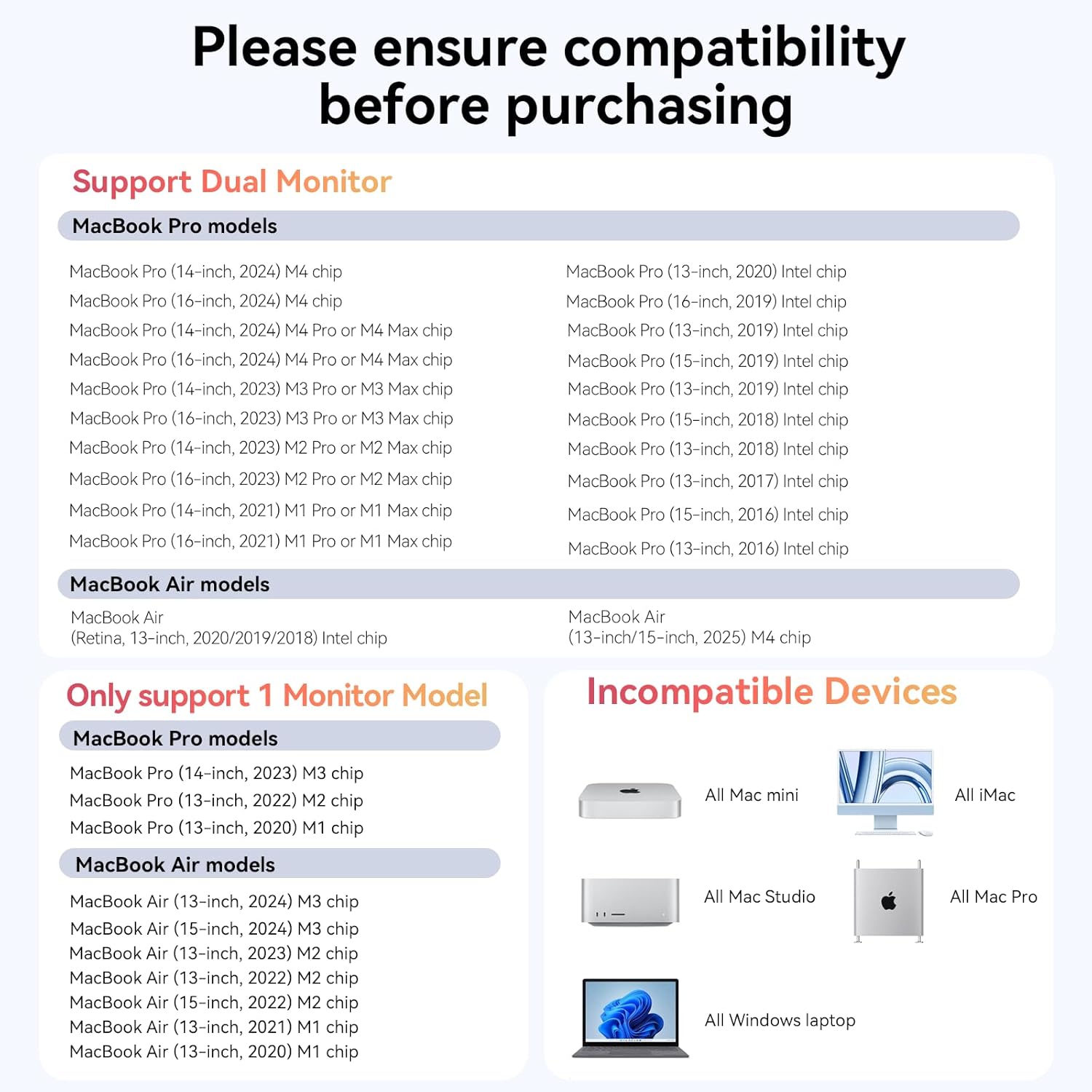TobenONE Docking Station Dual Monitor with 100W GaN III Charger, USB C Docking Station Dual 4K HDMI for MacBook Pro/Air, Type C Dock with 2 HDMI, 7 USB, SD&Micro SD, Gigabit Ethernet, 87W PD, Audio
