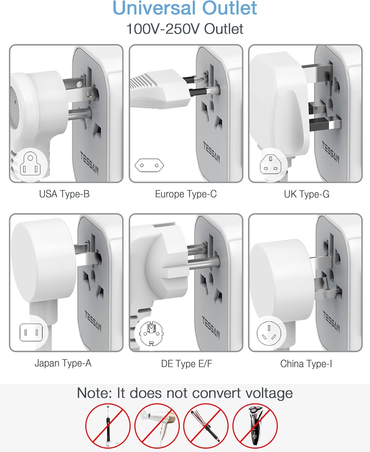 TESSAN Universal Travel Adapter, International Power Adapter 5.6A 28W 3 USB C 2 USB A Ports, Travel Worldwide Plug Adaptor, Outlet Wall Charger for Europe UK EU AUS (Type C/G/A/I)