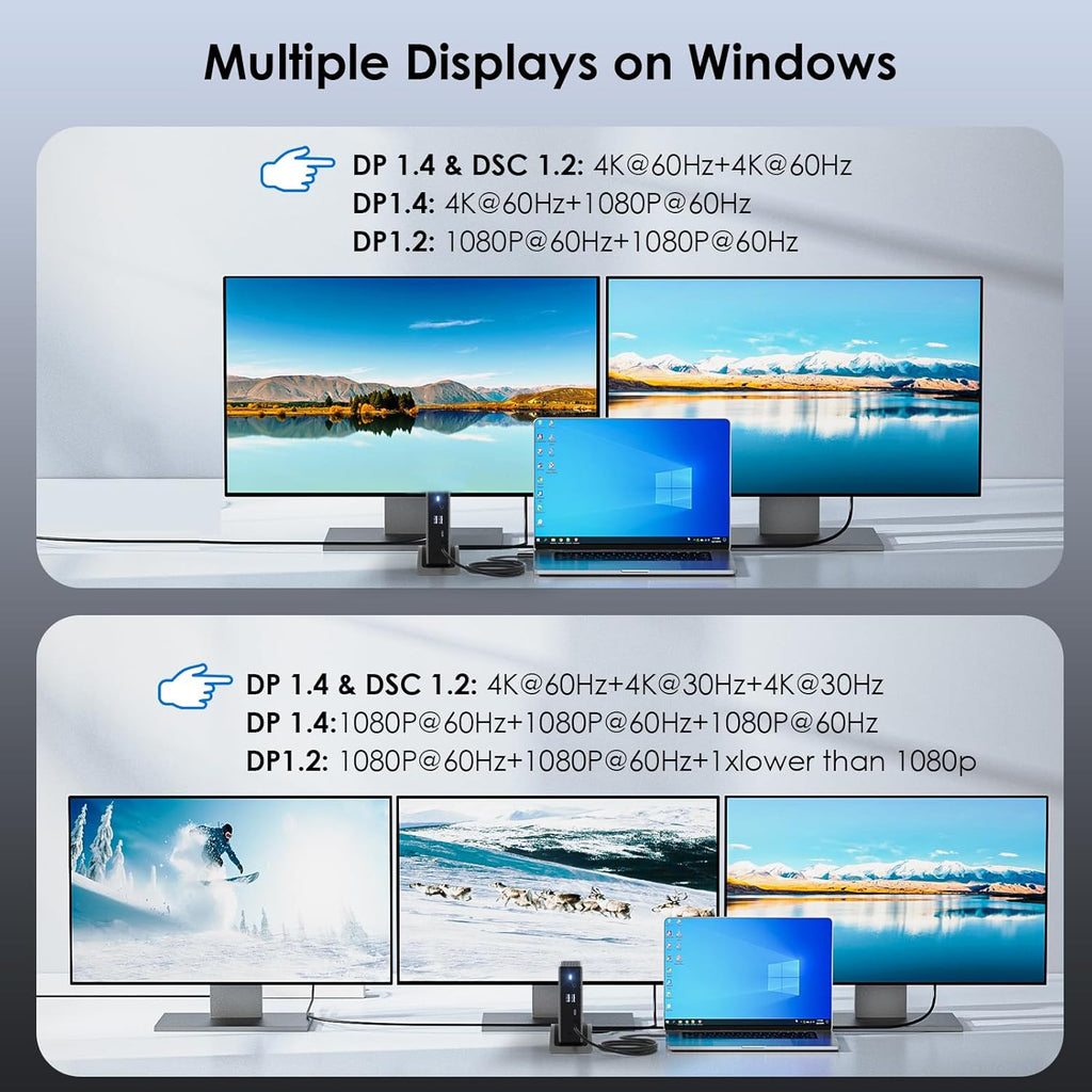 Laptop Docking Station,WAVLINK PD3.1 Docking Station 3 Monitors with 8K@30Hz/4K@144Hz,2*HDMI + DP,140W PD Charge,USB-C 10Gb,USB-A 5Gb,Gigabit Ethernet,Audio/Mic for HP, Dell,Windows System Computer