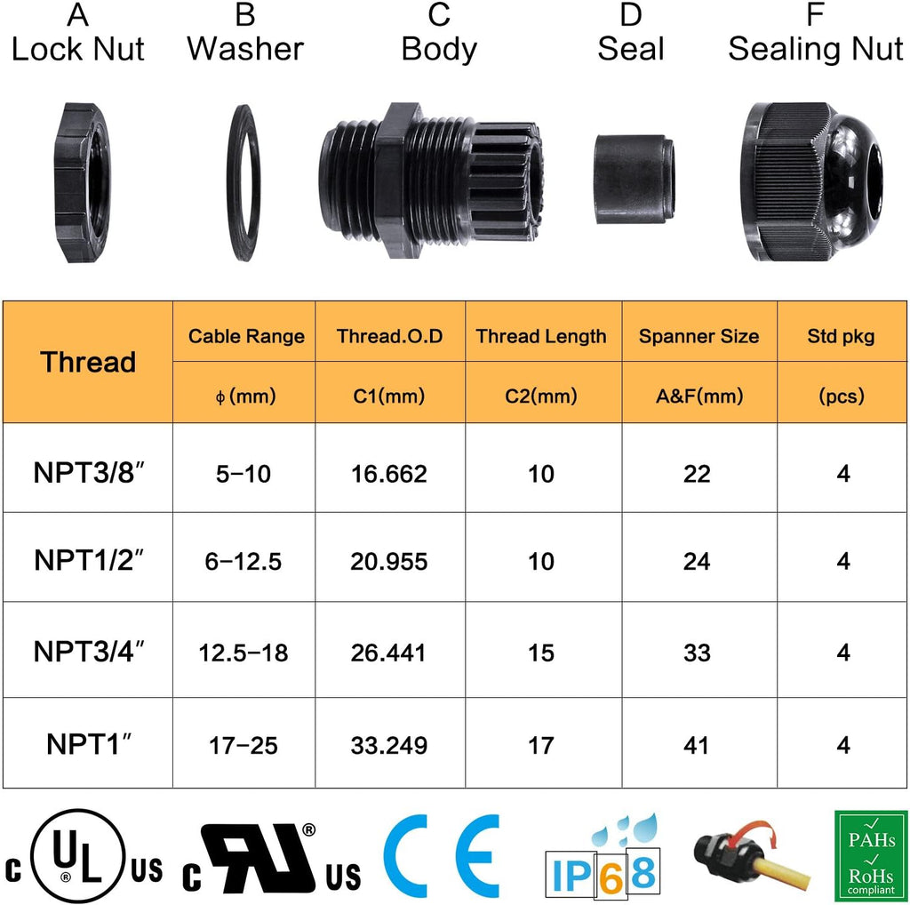 XHF IP68 Nylon Waterproof NPT Cable Glands Assortment 38pcs 1/4", 3/8'', 1/2'', 3/4'' UL Listed and RoHS Cord Grip Compliant Cable Strain Relief Black