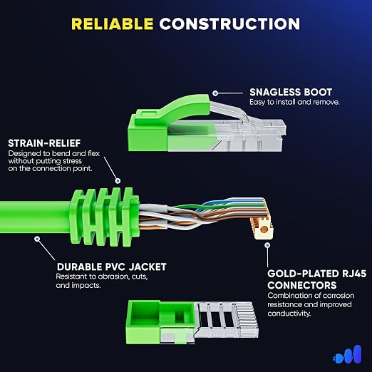 Maximm Cat 6 Ethernet Cable 40 ft - Image 3