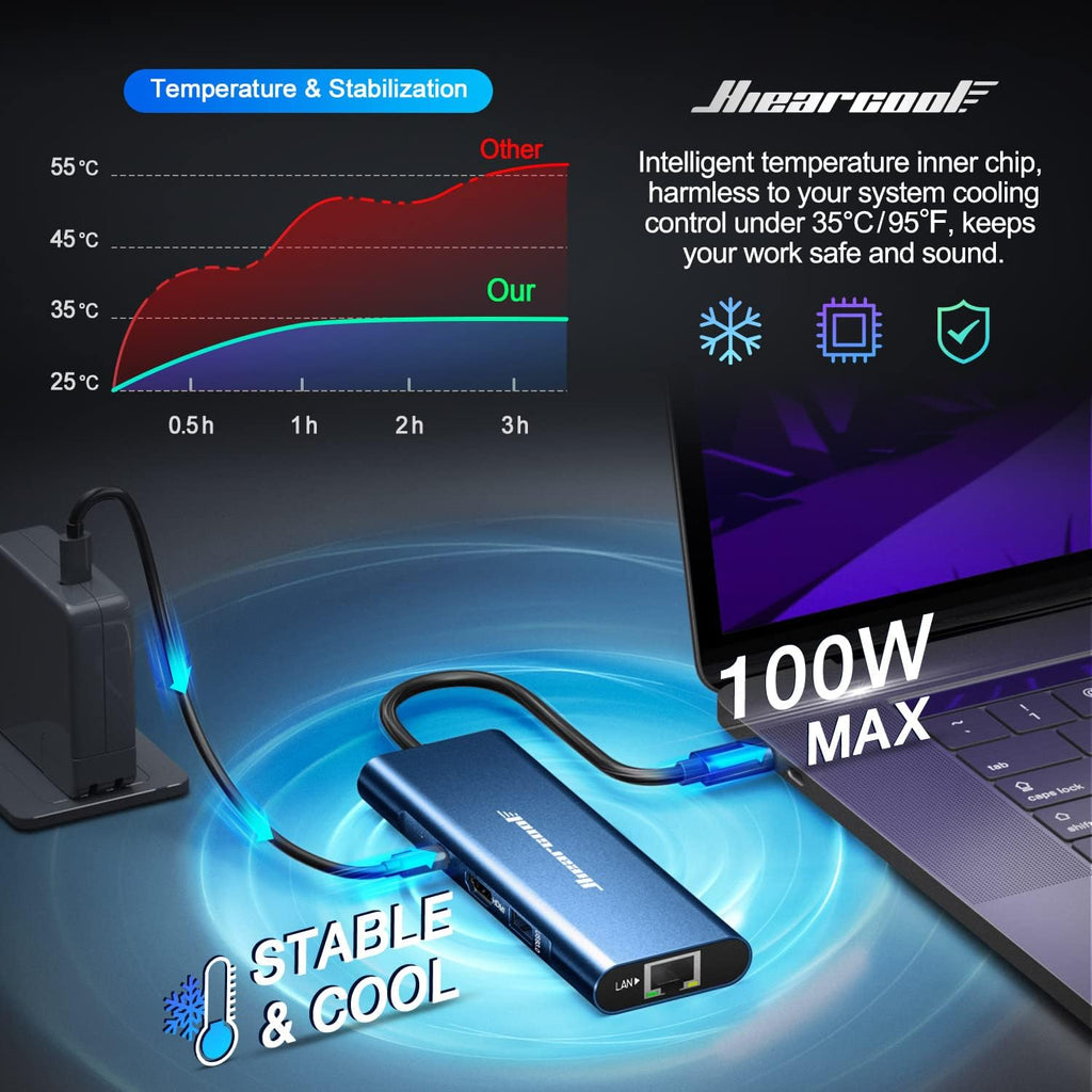 Hiearcool USB C Hub, 8in1 USB-C to 4K 60Hz HDMI Docking Station, USBC Ethernet Multi-Port Adapter 100W PD Dock Compatible for MacBook Pro Air M1 Dell HP Lenovo and Other C Devices-Midnight Blue