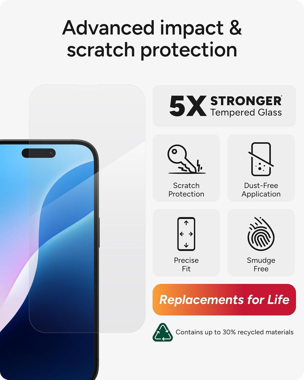 ZAGG Glass Elite Screen Protector for iPhone 16/15-5X Stronger, Reinforced Edges, Ultra-Strong Tempered Glass, Scratch Resistant, Anti-Smudge, InvisibleShield, Easy Installation, Eco-Friendly