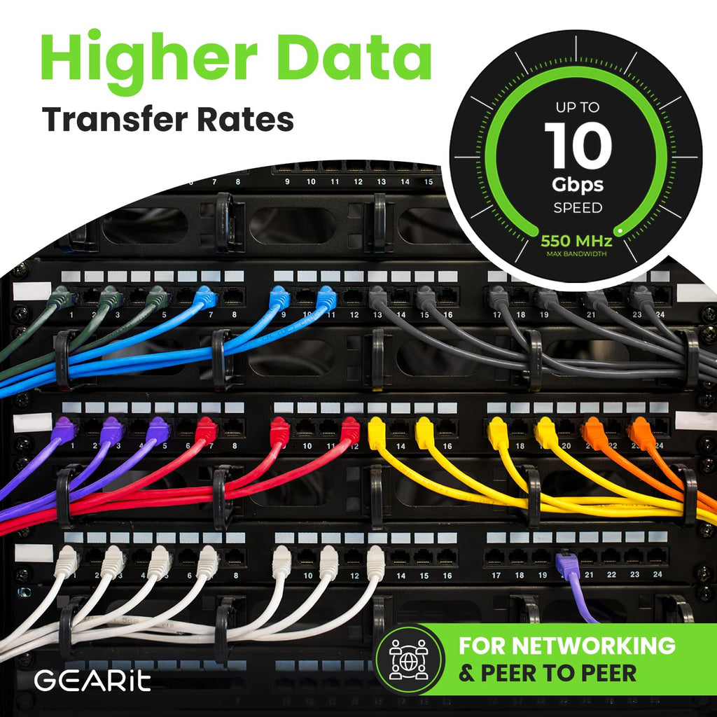 GEARit Cat 6 Ethernet Cable Pack - 10-Pack 6 ft Cat6 Ethernet Patch Cables | RJ45 Network Patch Cable, 10 Gbps Snagless Gold-Plated Connectors - Ethernet Cable Cat 6 for PC, TV, Router - Black