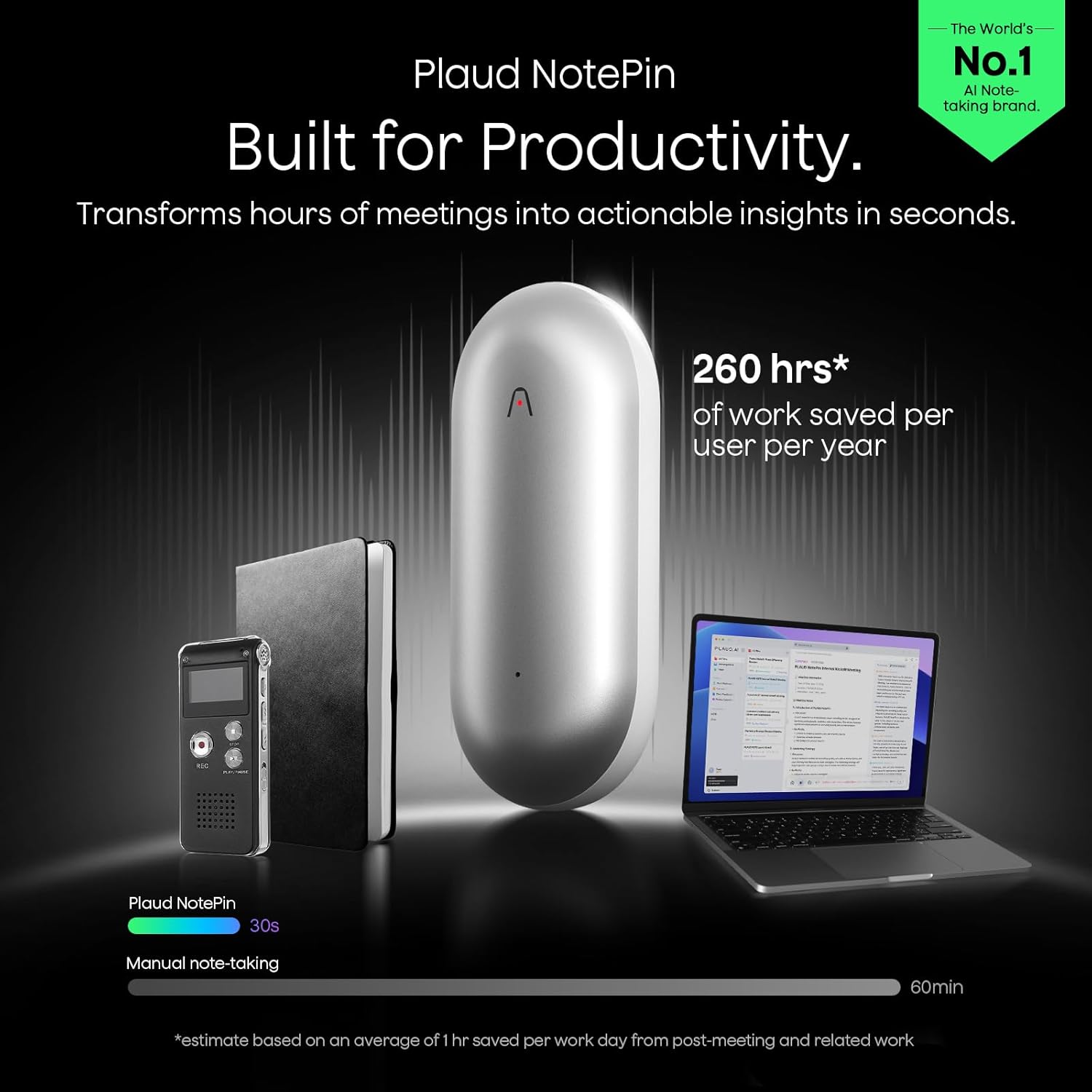 Plaud NotePin AI Voice Recorder, Voice Recorder with Adjustable Wearable Strap, Transcribe & Summarize with AI Technology, 64GB Memory