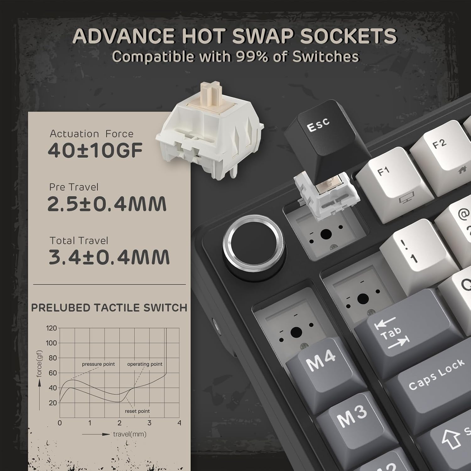 RK ROYAL KLUDGE L75 Gasket Mount Mechanical Keyboard w/Knob/Macro Keys & Touchable Nameplate, Tri-Mode 75% TKL Wireless Keyboard BT/2.4G/USB-C, Hot Swappable, Pro Software, Massive 8000mAh Battery