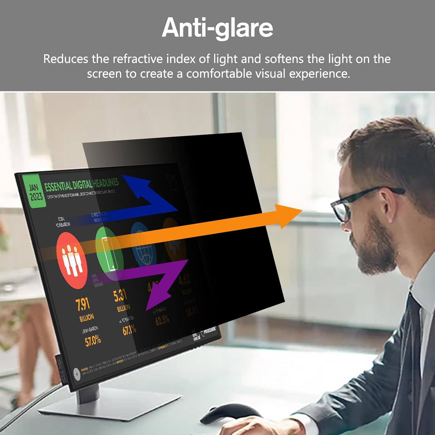 BERSEM 21.5 Inch Monitor Computer Privacy Screen Filter for 16:9 Ratio,Removable Monitor Anti-Glare & Privacy Filters for 21.5 Inch, Anti Blue Light, Anti-Spy, Anti-Scratch, UV-Blocking