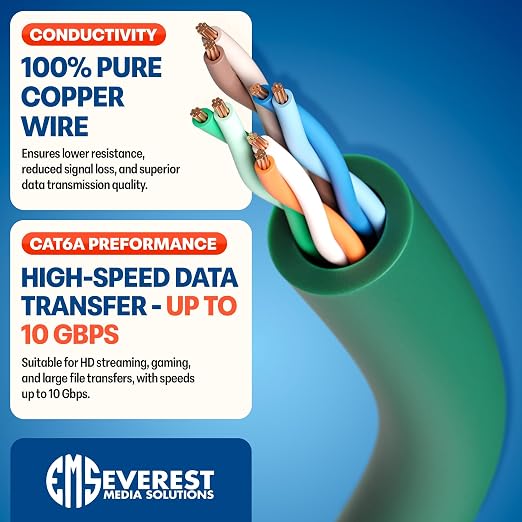Everest Ultra Slim Cat6a Ethernet Patch Cables 5ft Green - Image 5