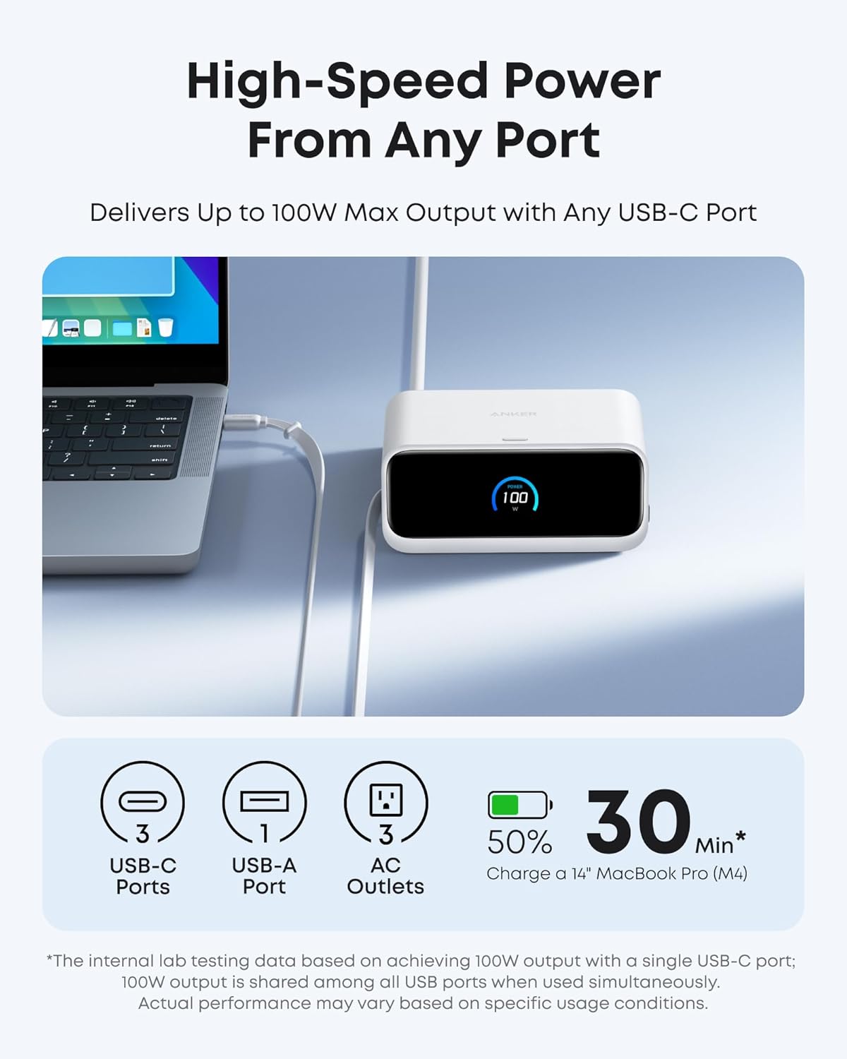 Anker Nano Charging Station, 7-in-1 USB-C Power Strip for iPhone 16, 2.3 ft Anker InstaCord Retractable Cable, 3 USB-C, 1 USB-A, 3 AC, 100W Desktop Fast Charging for MacBook, Home, Office(Non-Battery)