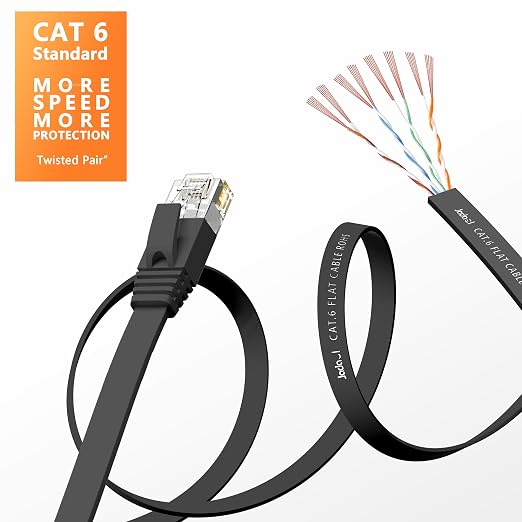Jadaol Cat 6 Ethernet Cable 20 ft, 10Gbps Support Cat8 Cat7 Network, Flat RJ45 - Image 3