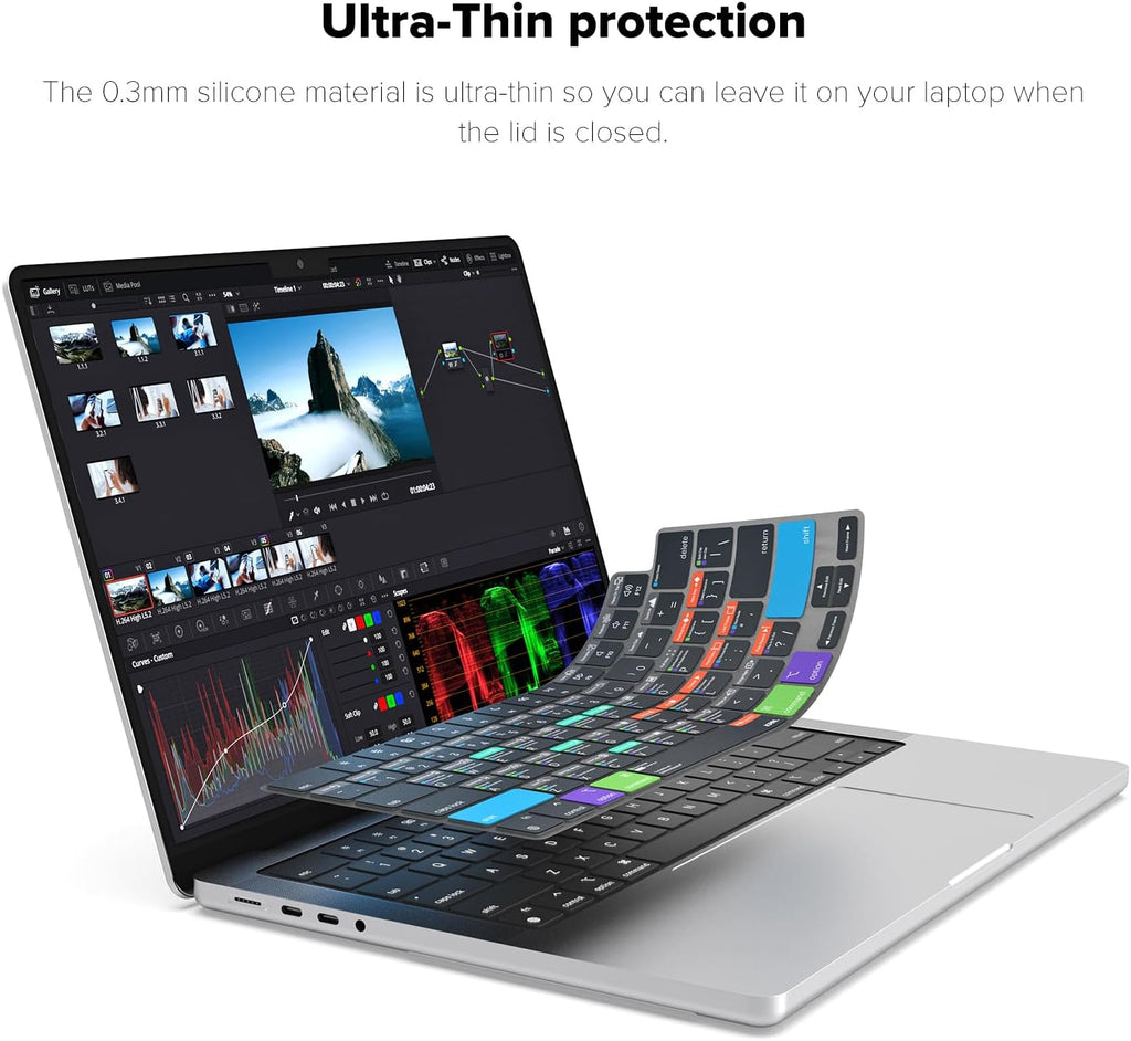 JCPal Davinci Resolve Shortcut Guide Keyboard Cover for Apple MacBook Pro 14 inch and MacBook Pro 16 inch (M1-M4 Models) and MacBook Air 13 inch and MacBook Air 15 inch (M2-M4 Models) (US-Layout)