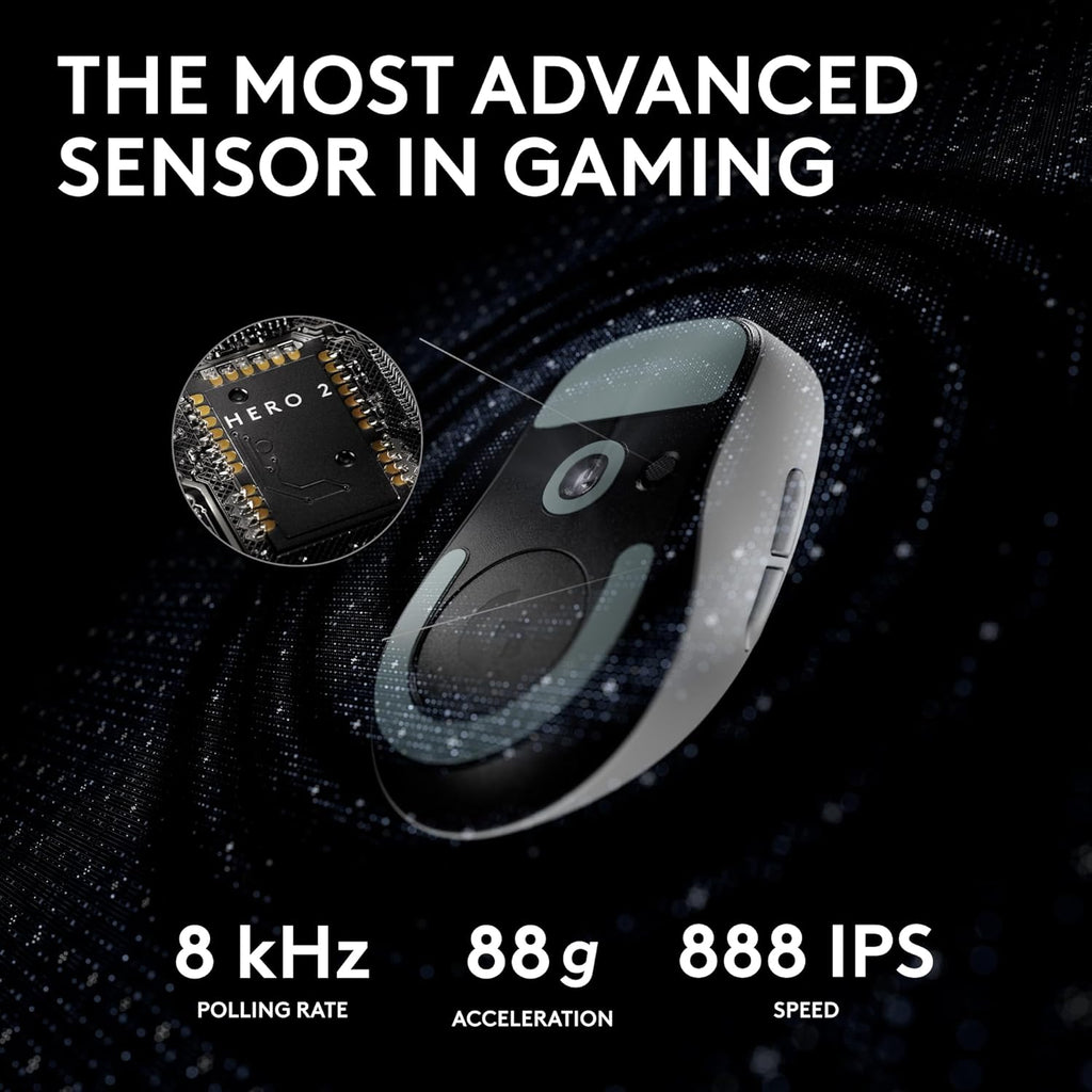 Logitech G PRO X SUPERLIGHT 2 Wireless Gaming Mouse, 60g Pro-Grade with 5 Programmable Buttons, 44k DPI Sensor, 8kHz Report Rate, USB-C Charging for PC/Mac - White
