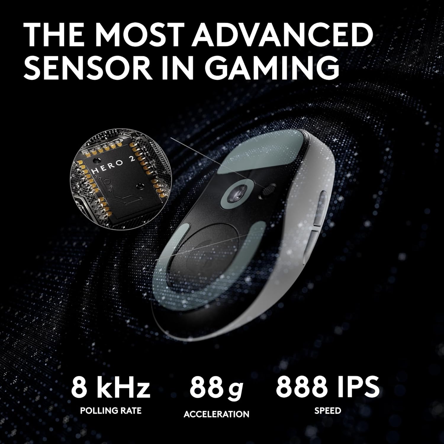 Logitech G PRO X SUPERLIGHT 2 Wireless Gaming Mouse, 60g Pro-Grade with 5 Programmable Buttons, 44k DPI Sensor, 8kHz Report Rate, USB-C Charging for PC/Mac - White