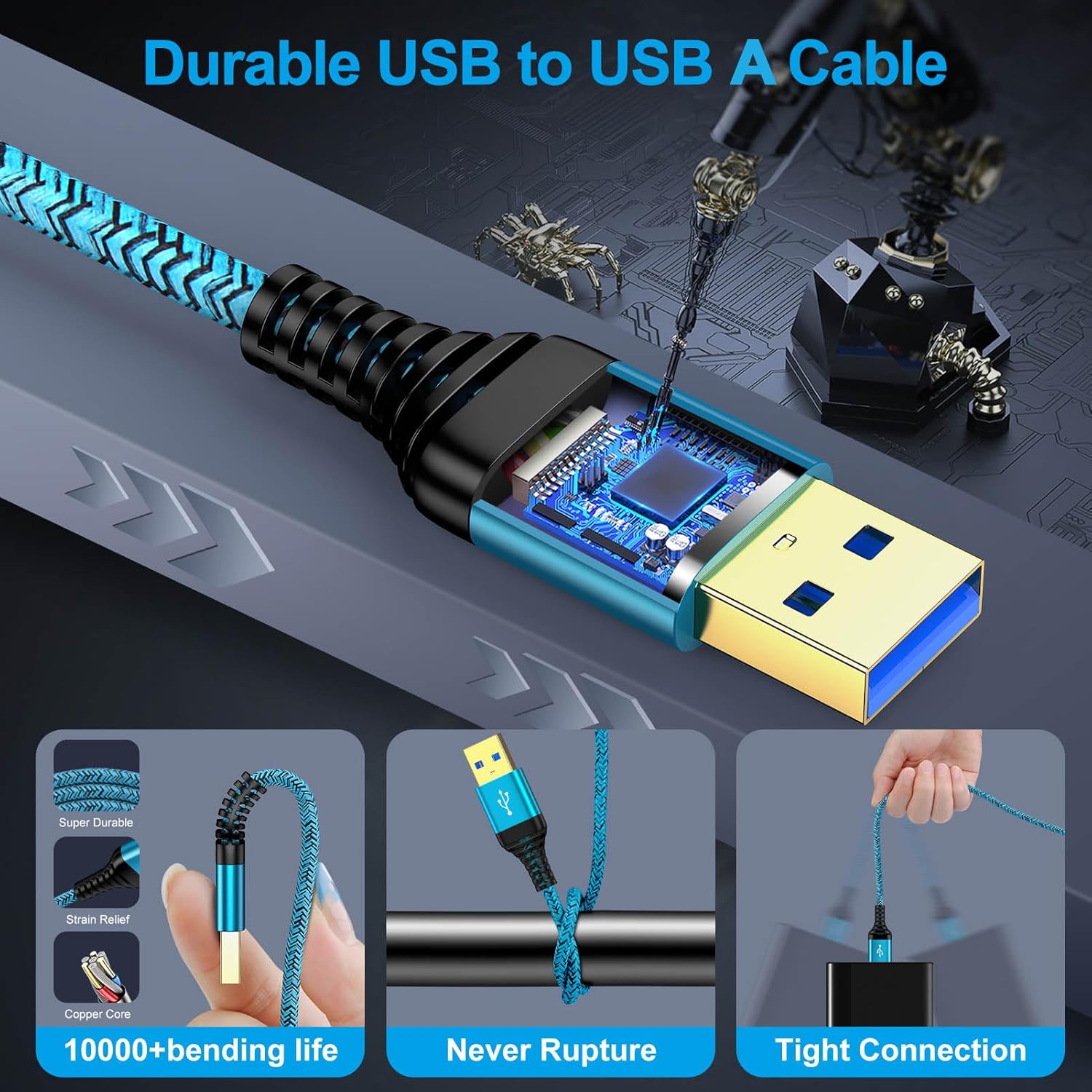 USB to USB Cable 10 FT, 2Pack Extra Long USB3.0 Male to Male Type A to A Double Side USBCord for Data Transfer,Hard Drive Enclosures,Computer PC Cooling Pad/Fan,Laptop Cooler,DVD Player,TV,Hub,Printer