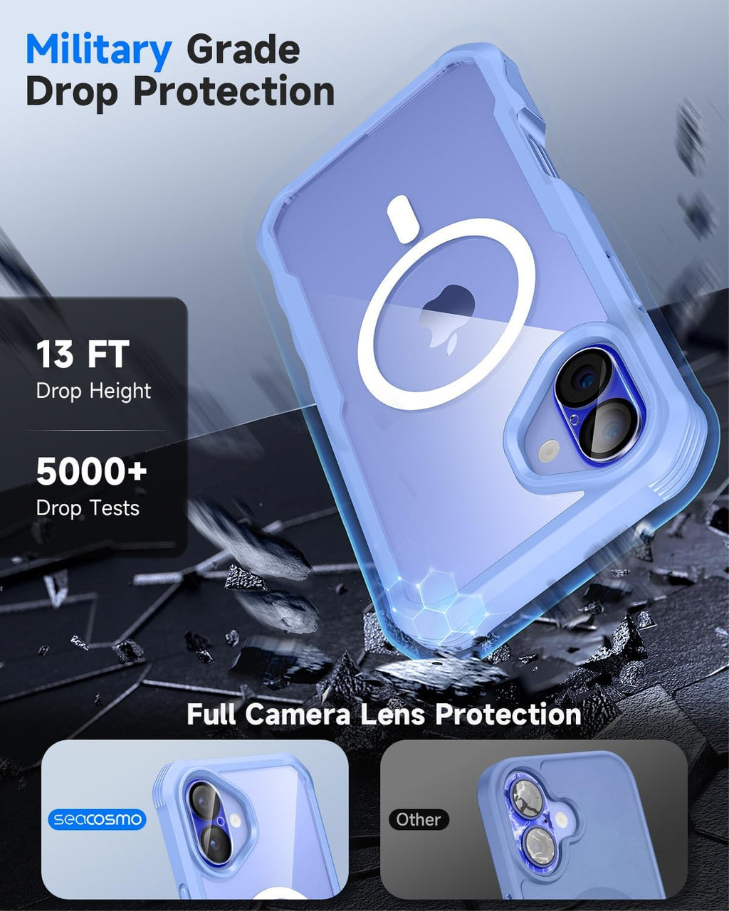 seacosmo for iPhone 16 Plus Case, Full Body Bumper with Built-in 9H Tempered Glass Privacy Screen Protector and Camera Lens Protector, Compatible with MagSafe, Shockproof Phone Cover, 6.7", Light Blue