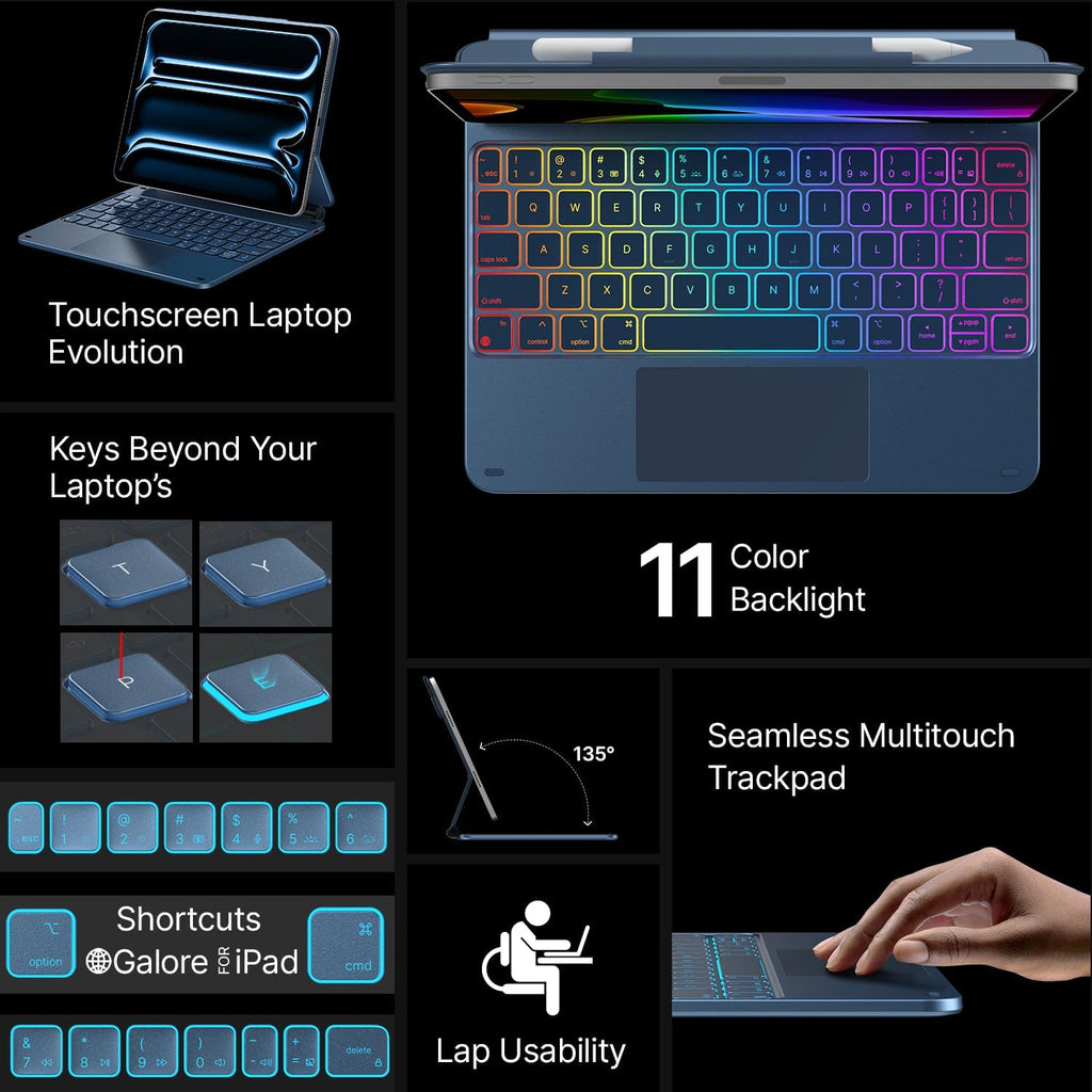 typecase Keyboard Case for iPad Pro 11-inch (M4) 2024,Magic Keyboard with 11 Colors Backlight for iPad Pro 11,Keyboard Case with Pencil Holder,Multi-Touch Trackpad,Easy-Set Magnetic Stand,Pacific Blue